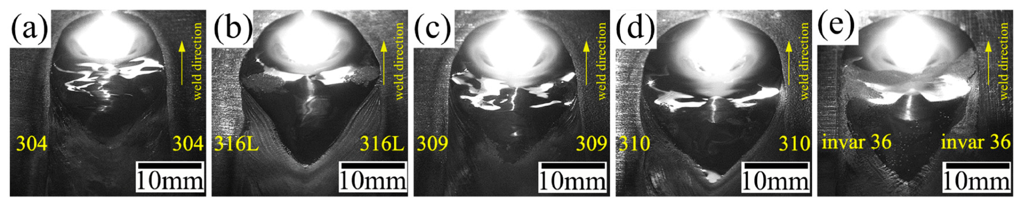 Coatings 16 00058 g006 Coatings 16 00058 g006