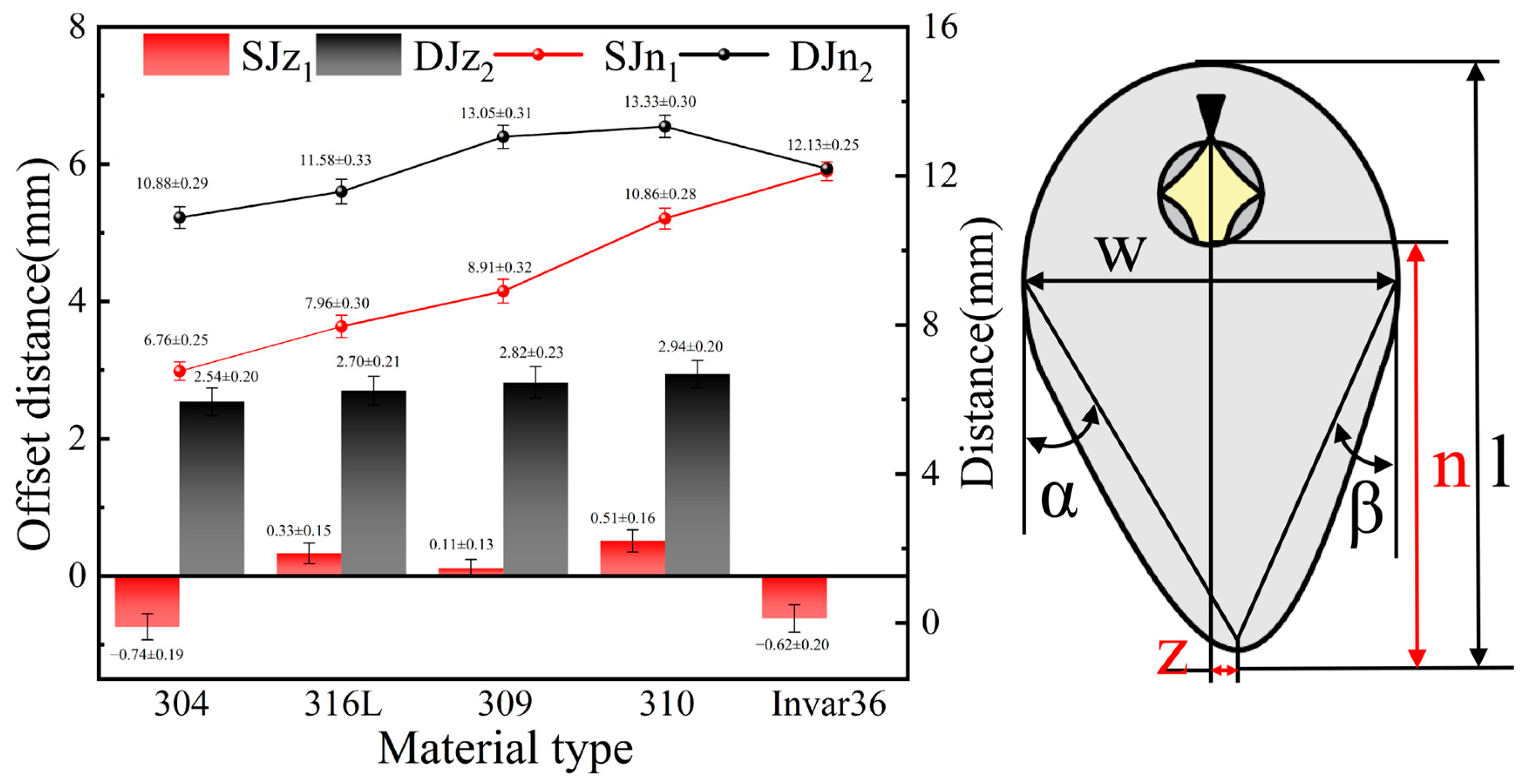 Coatings 16 00058 g008 Coatings 16 00058 g008
