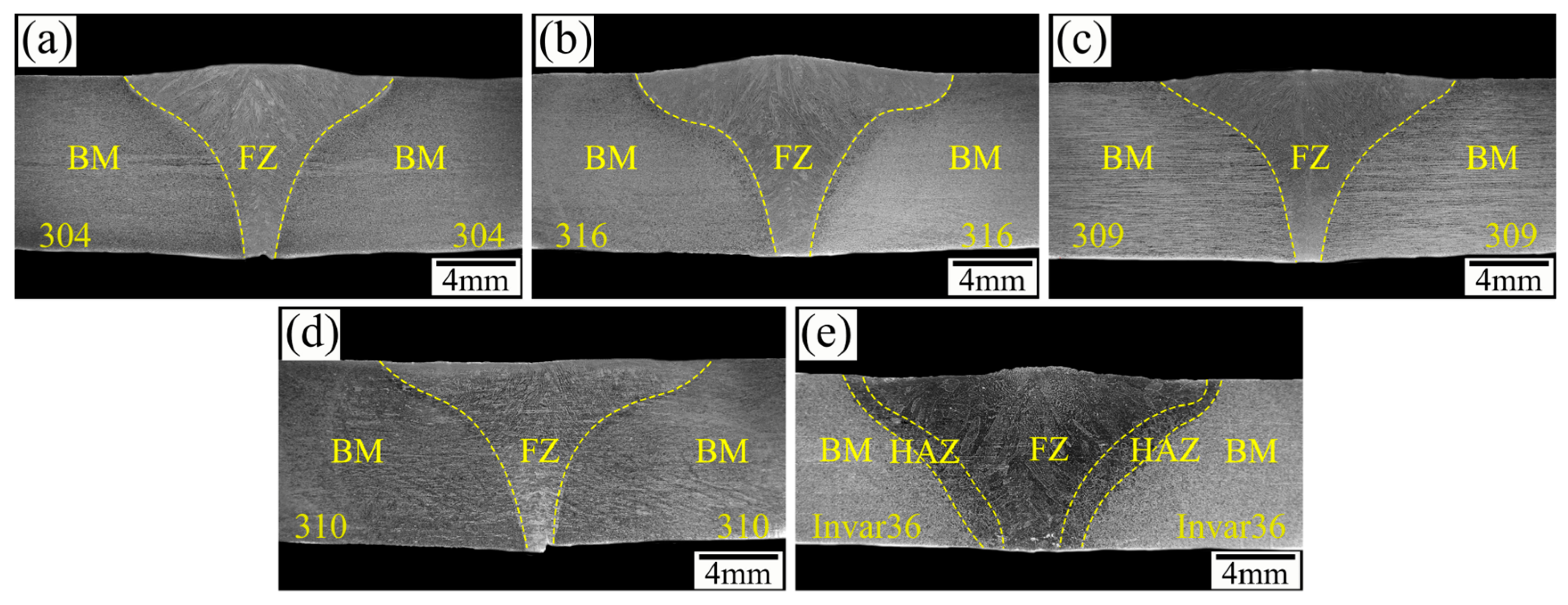 Coatings 16 00058 g009 Coatings 16 00058 g009