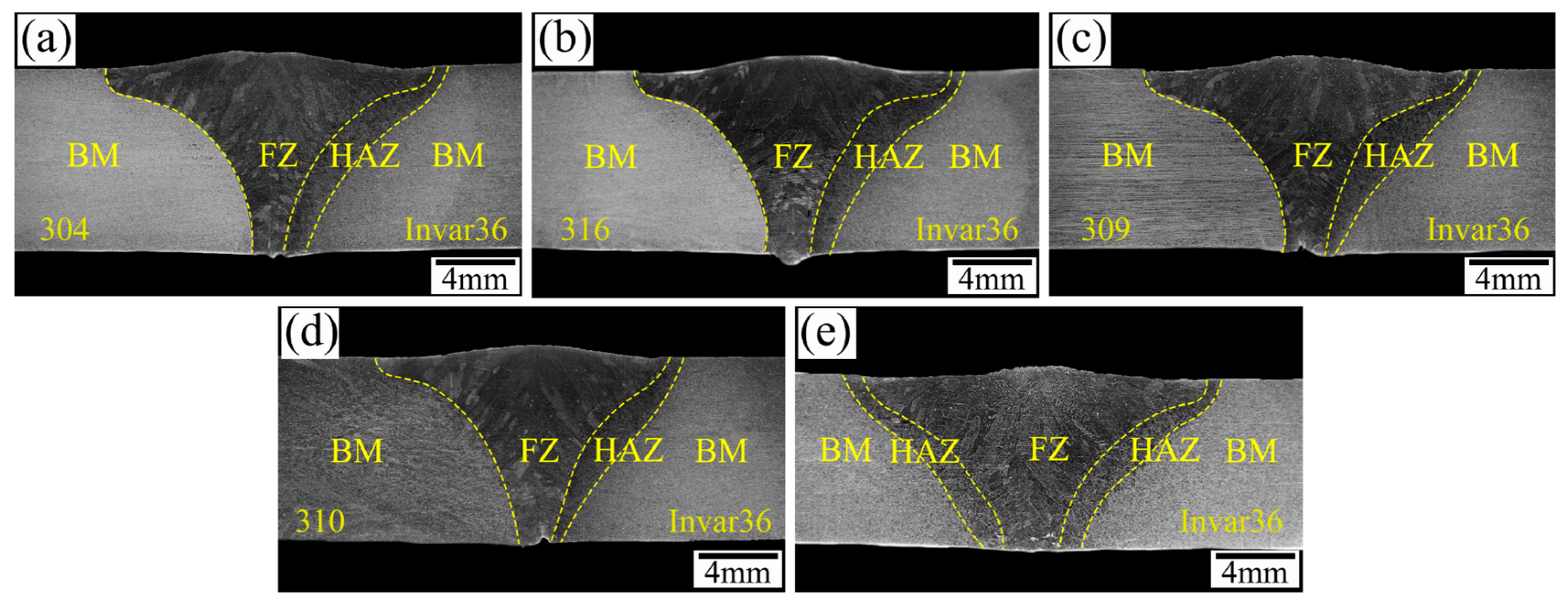 Coatings 16 00058 g010 Coatings 16 00058 g010