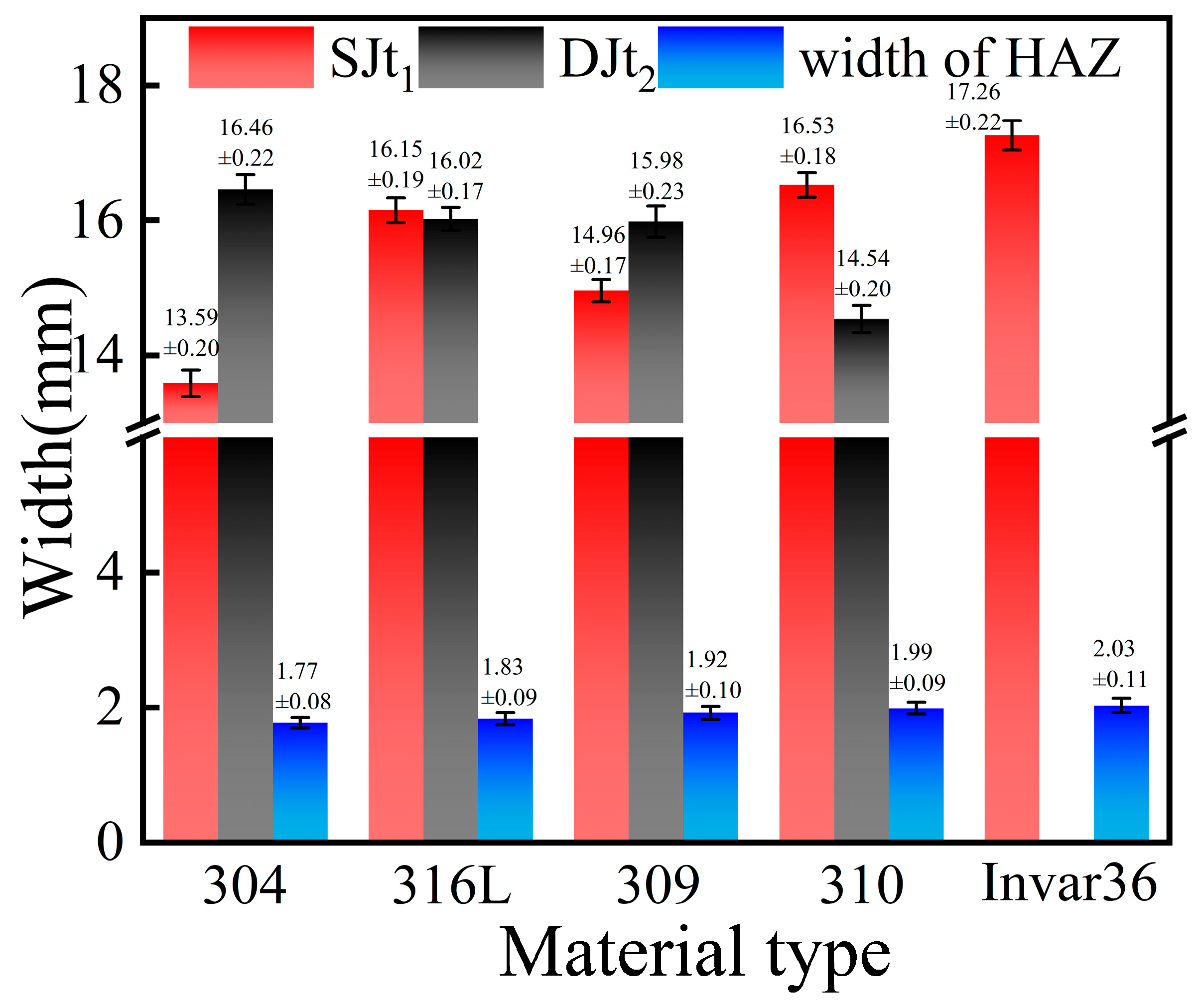 Coatings 16 00058 g011 Coatings 16 00058 g011