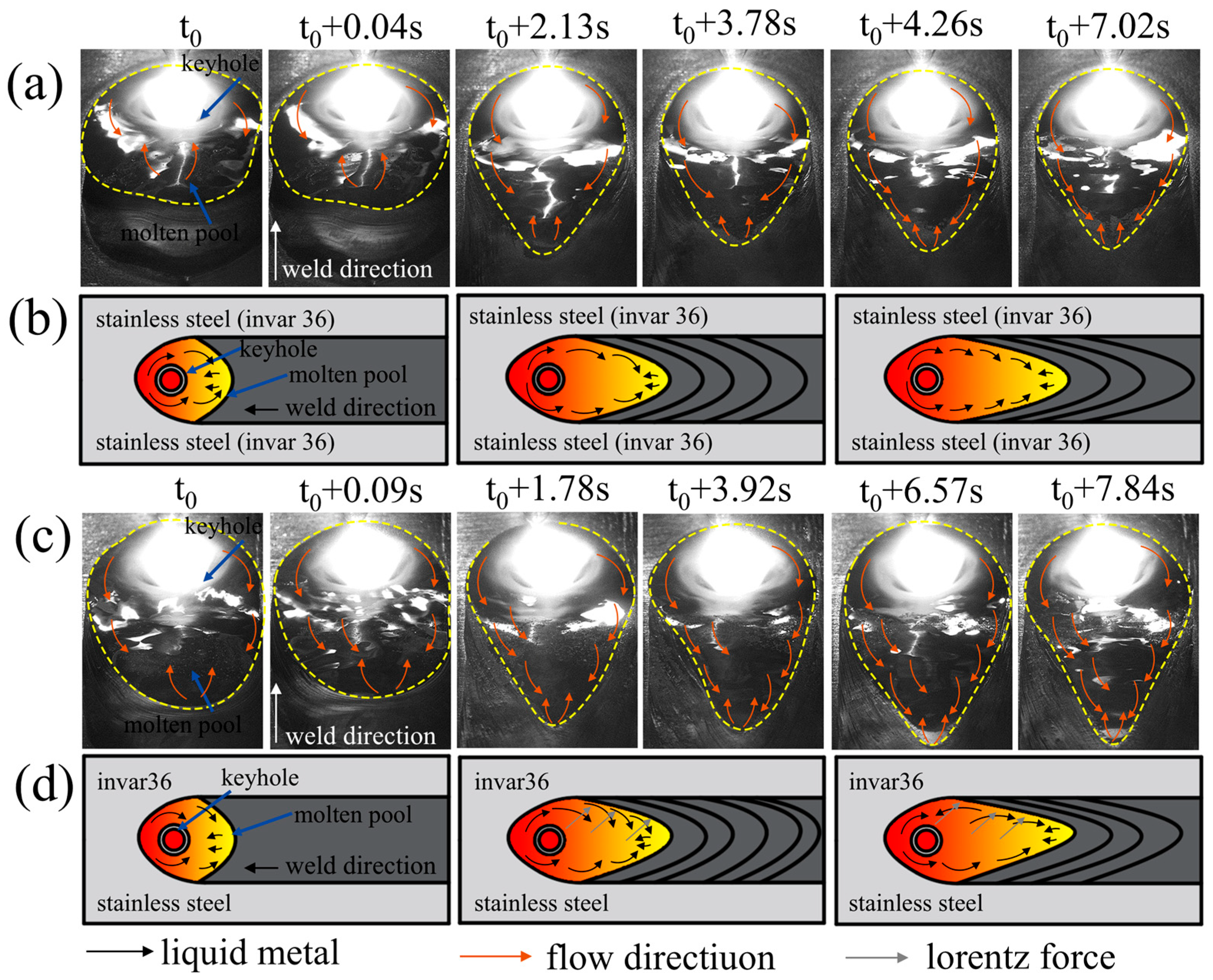 Coatings 16 00058 g013 Coatings 16 00058 g013