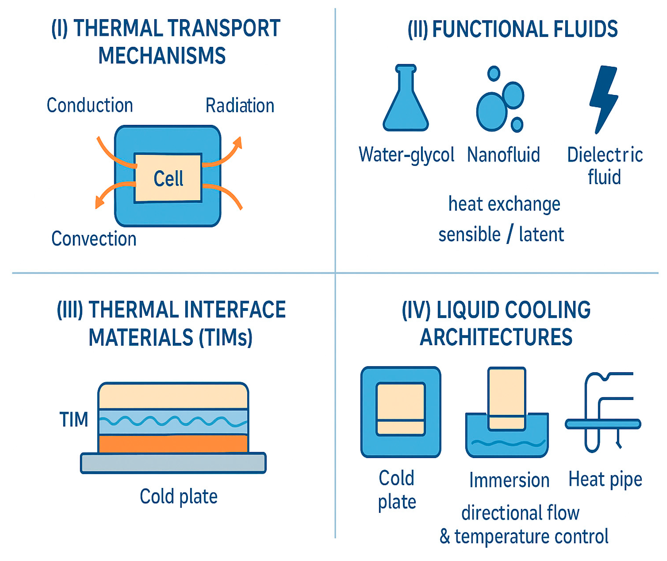 Coatings 16 00059 g001 Coatings 16 00059 g001
