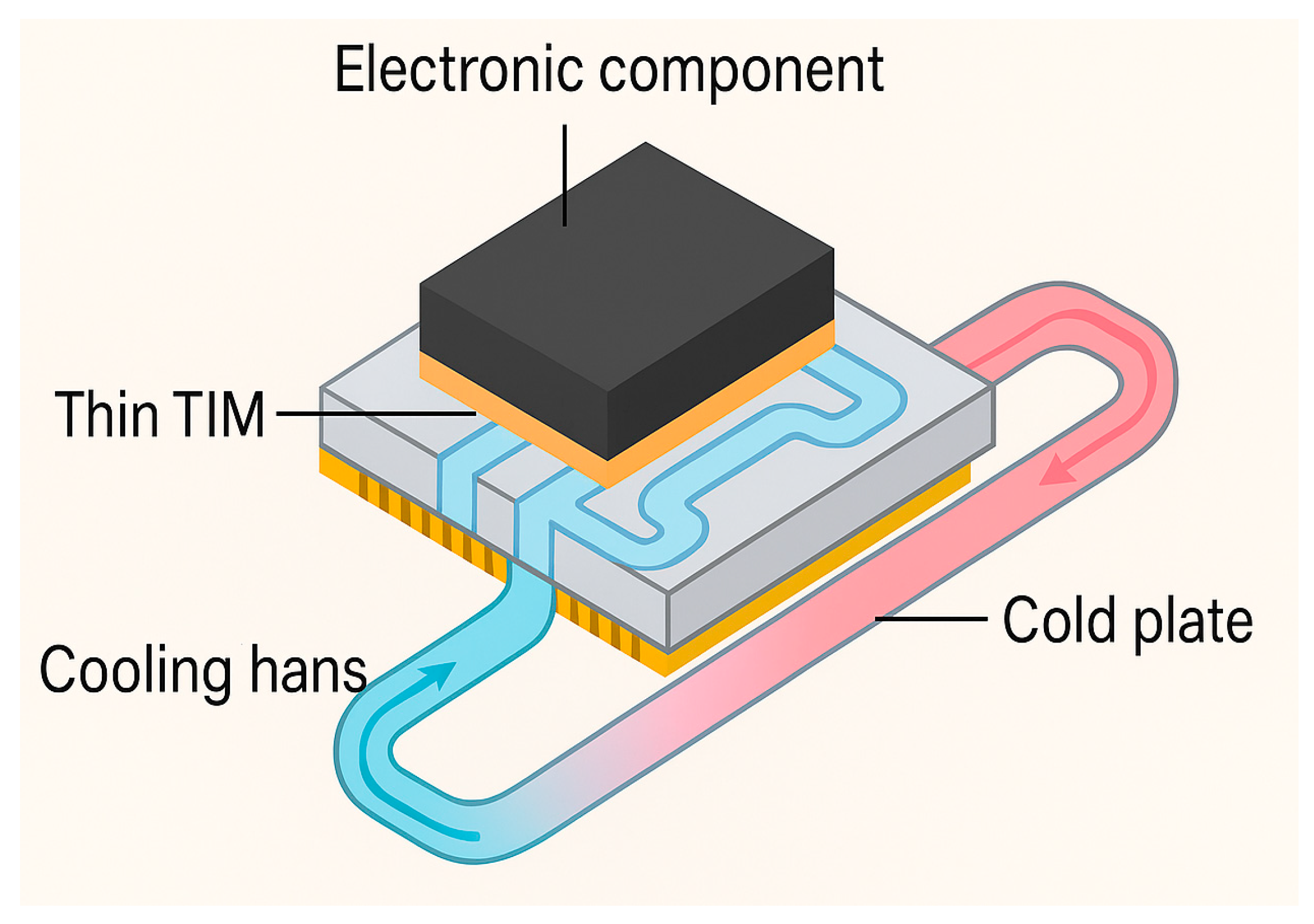 Coatings 16 00059 g003 Coatings 16 00059 g003