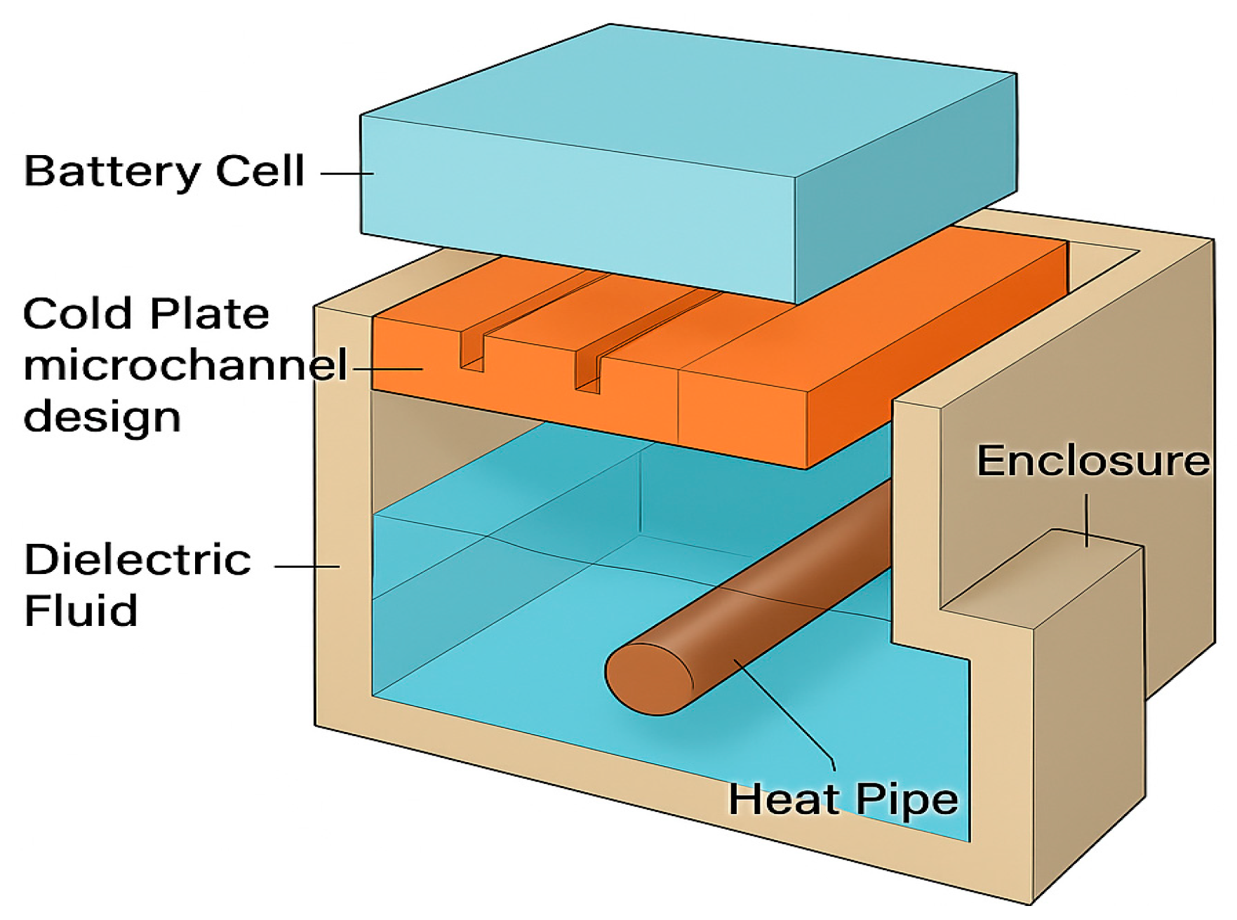 Coatings 16 00059 g004 Coatings 16 00059 g004