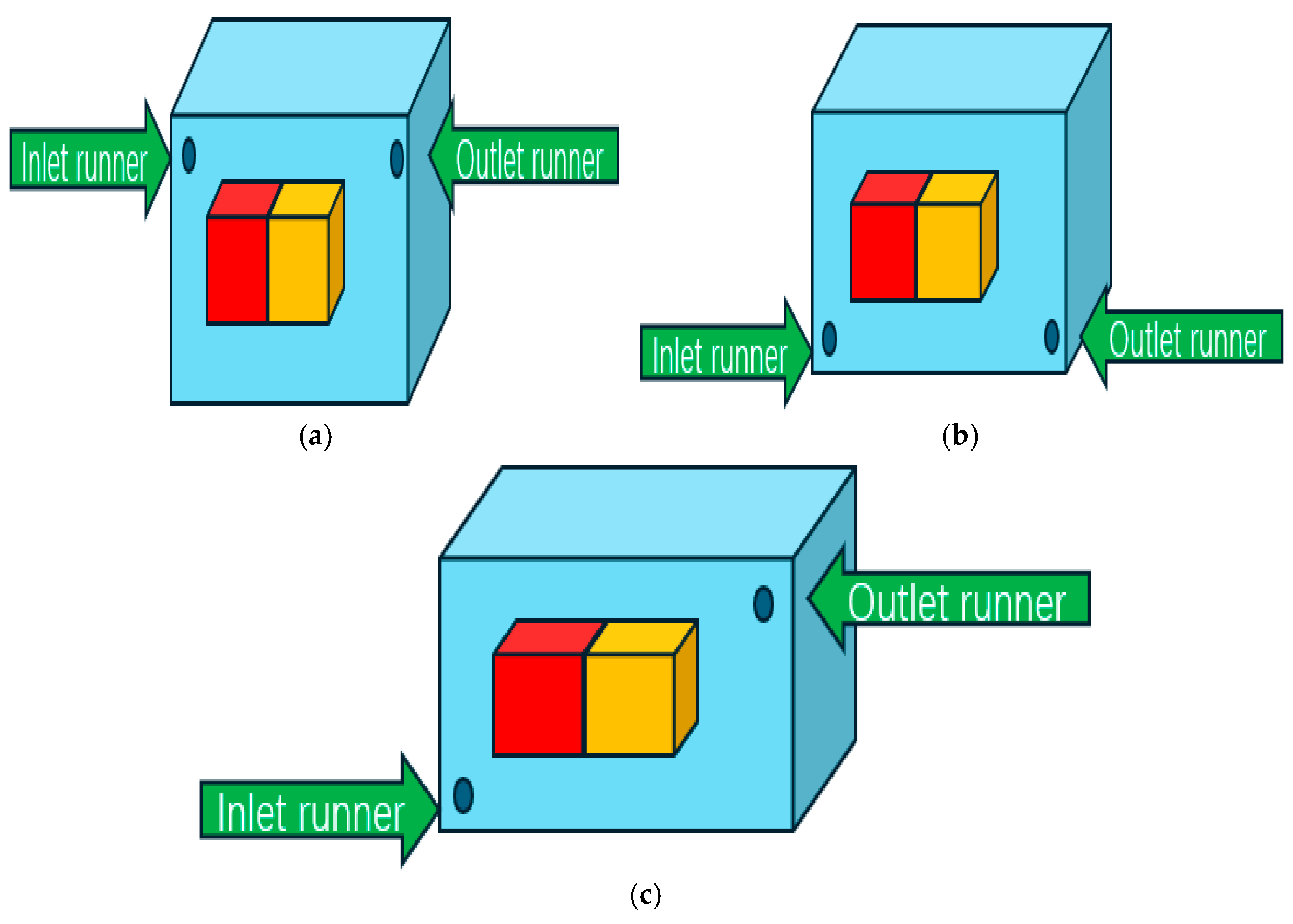 Coatings 16 00059 g007 Coatings 16 00059 g007