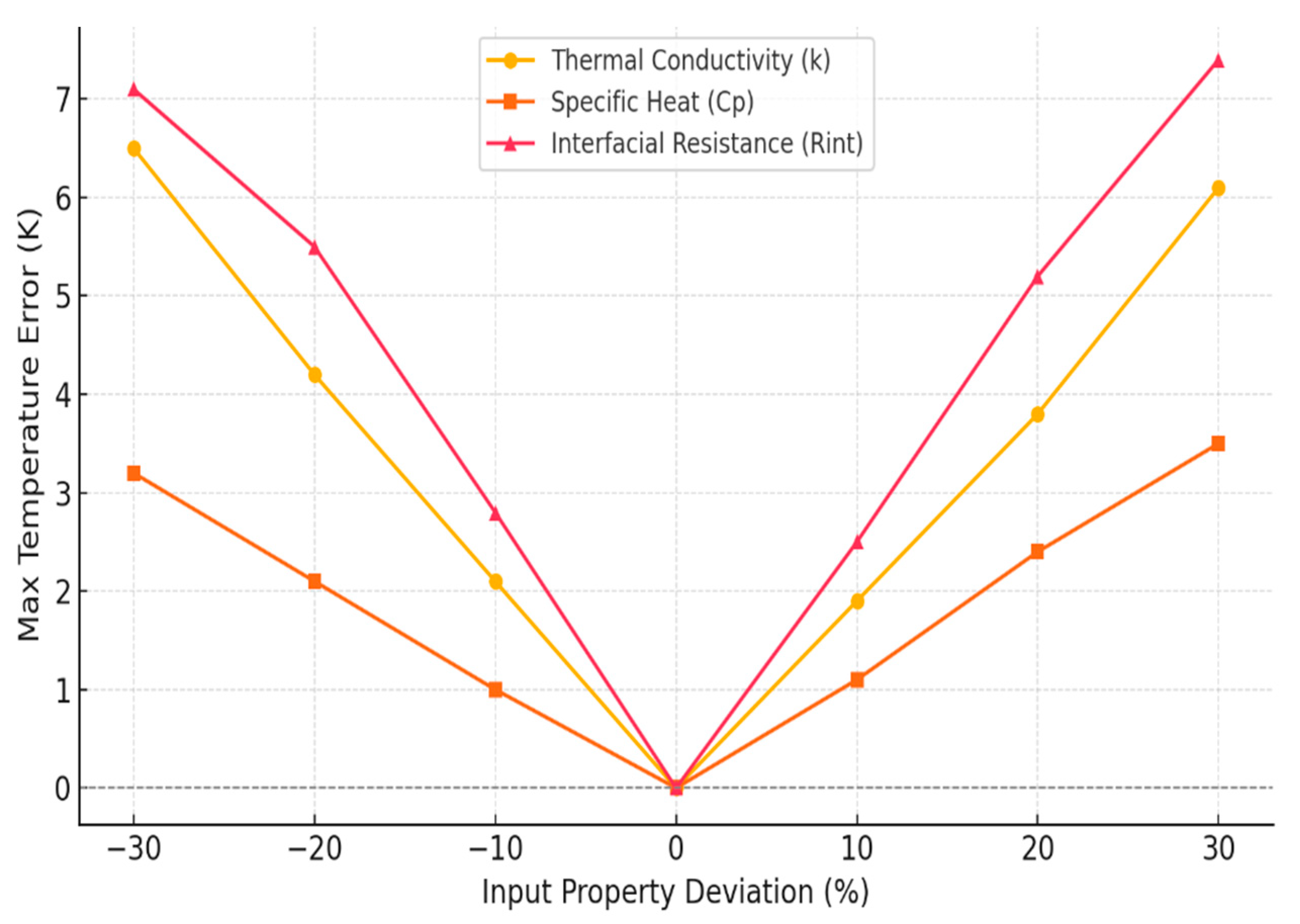Coatings 16 00059 g009 Coatings 16 00059 g009