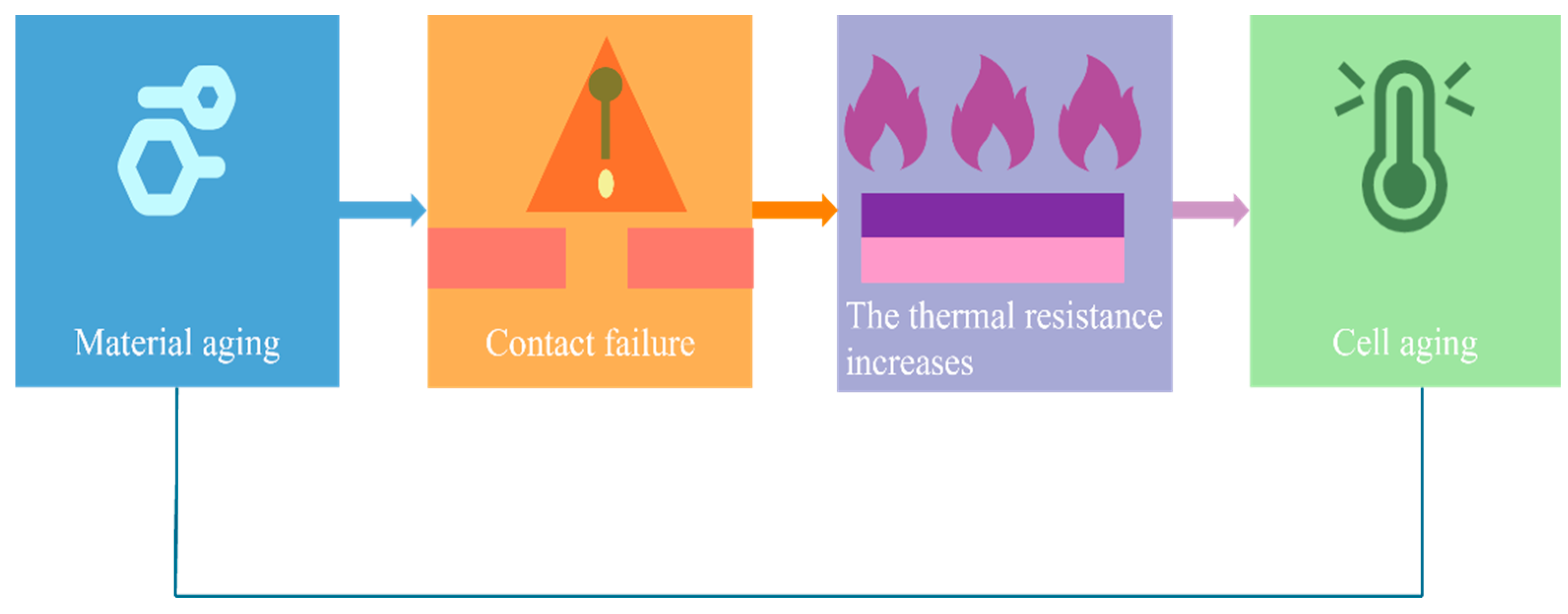 Coatings 16 00059 g011 Coatings 16 00059 g011
