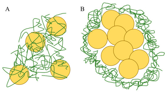 Rivestimenti 16 00066 g002