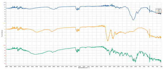 Rivestimenti 16 00066 g003