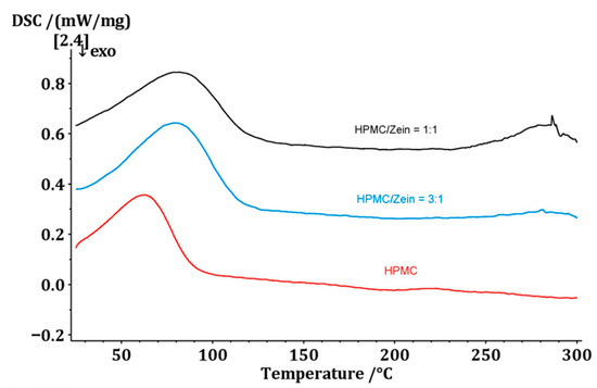 Rivestimenti 16 00066 g008
