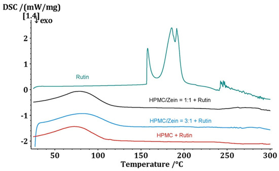 Rivestimenti 16 00066 g009