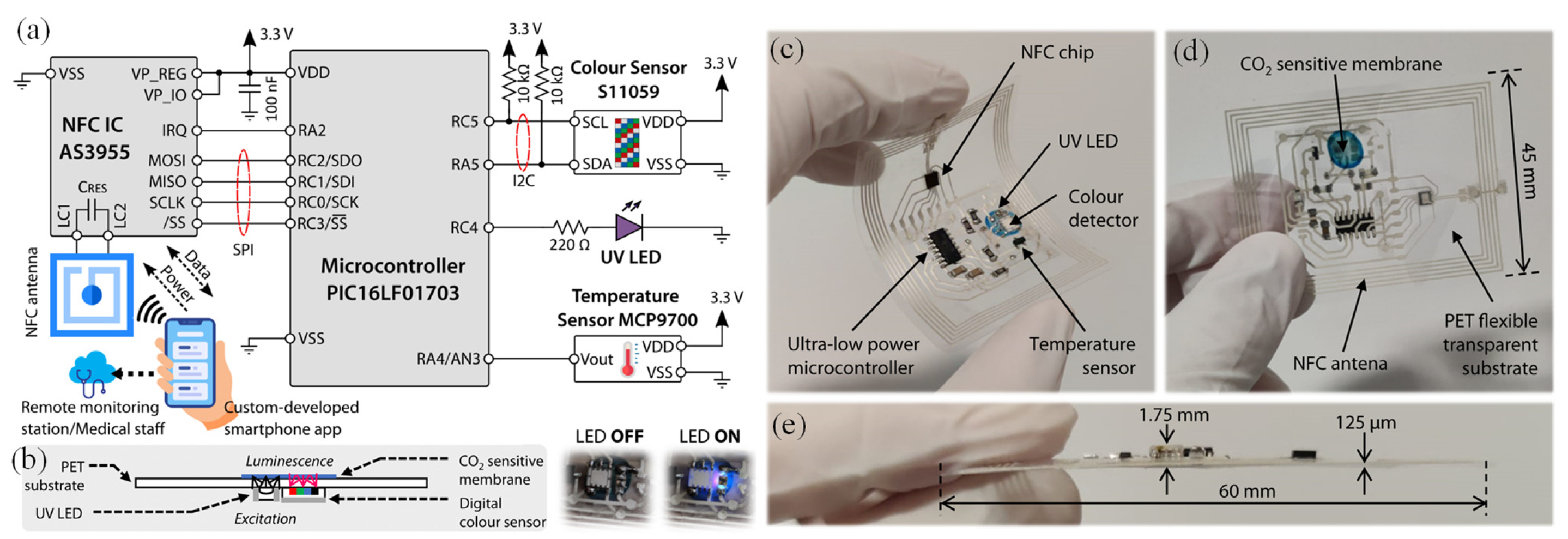 Coatings 16 00093 g006 Coatings 16 00093 g006