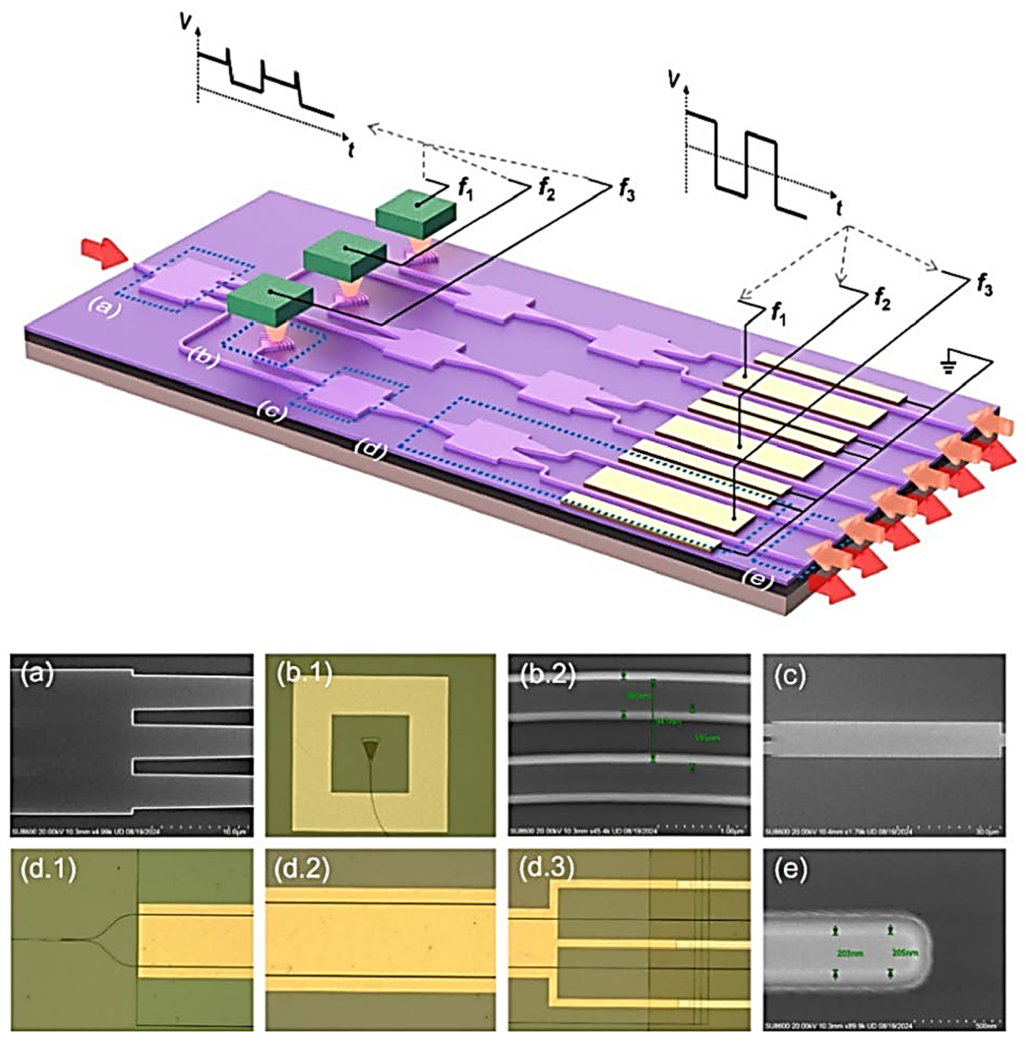 Coatings 16 00093 g009 Coatings 16 00093 g009