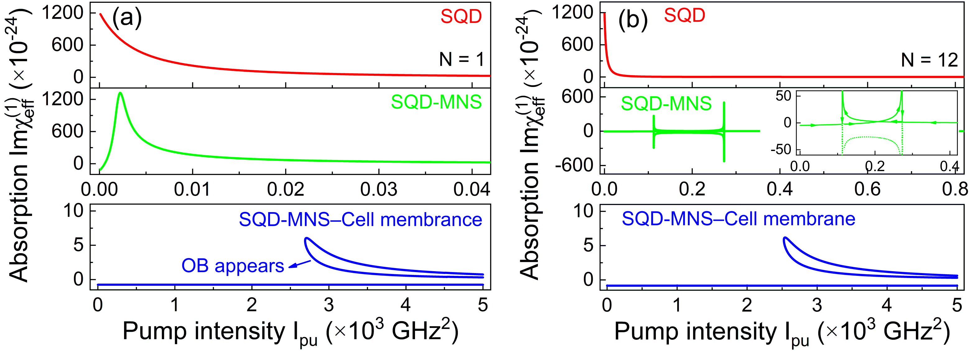 Coatings 16 00109 g002