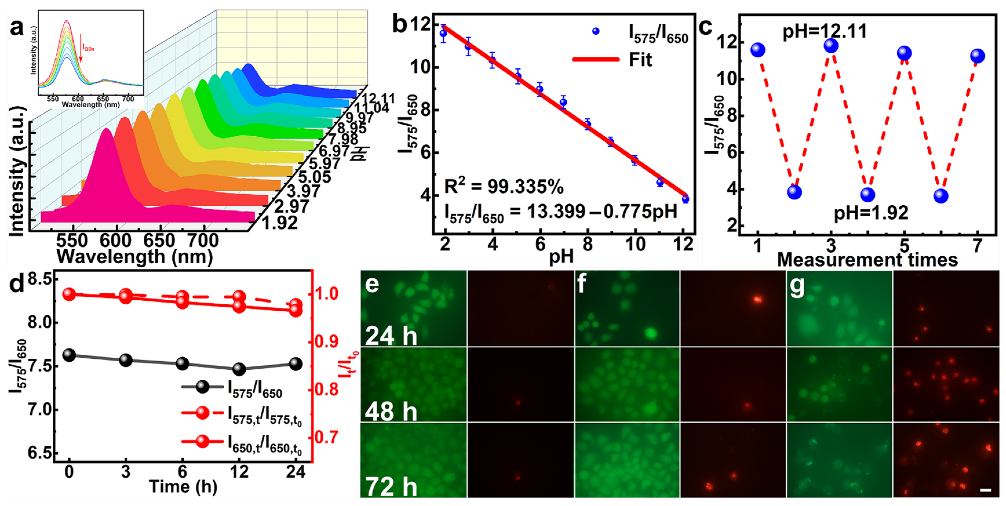 Coatings 16 00110 g005