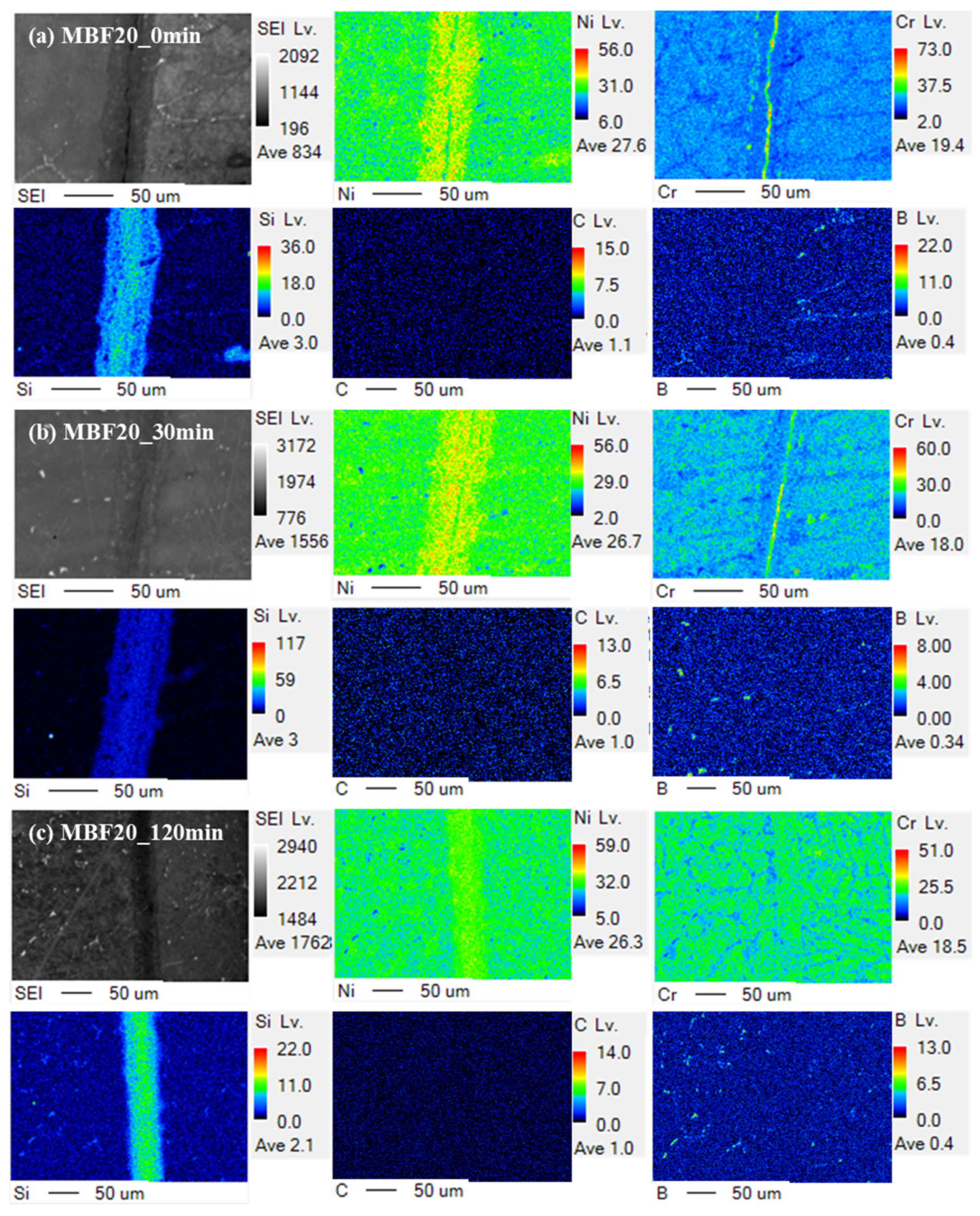 Coatings 16 00121 g004