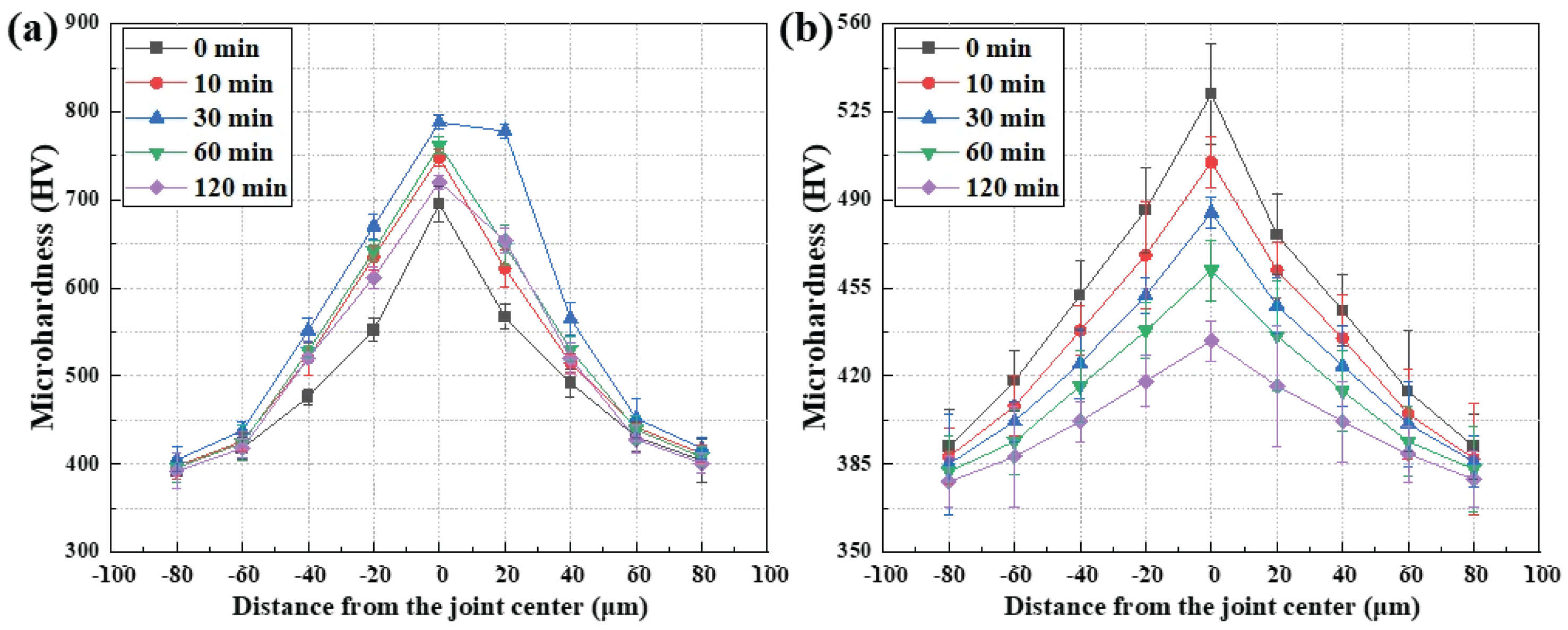 Coatings 16 00121 g005