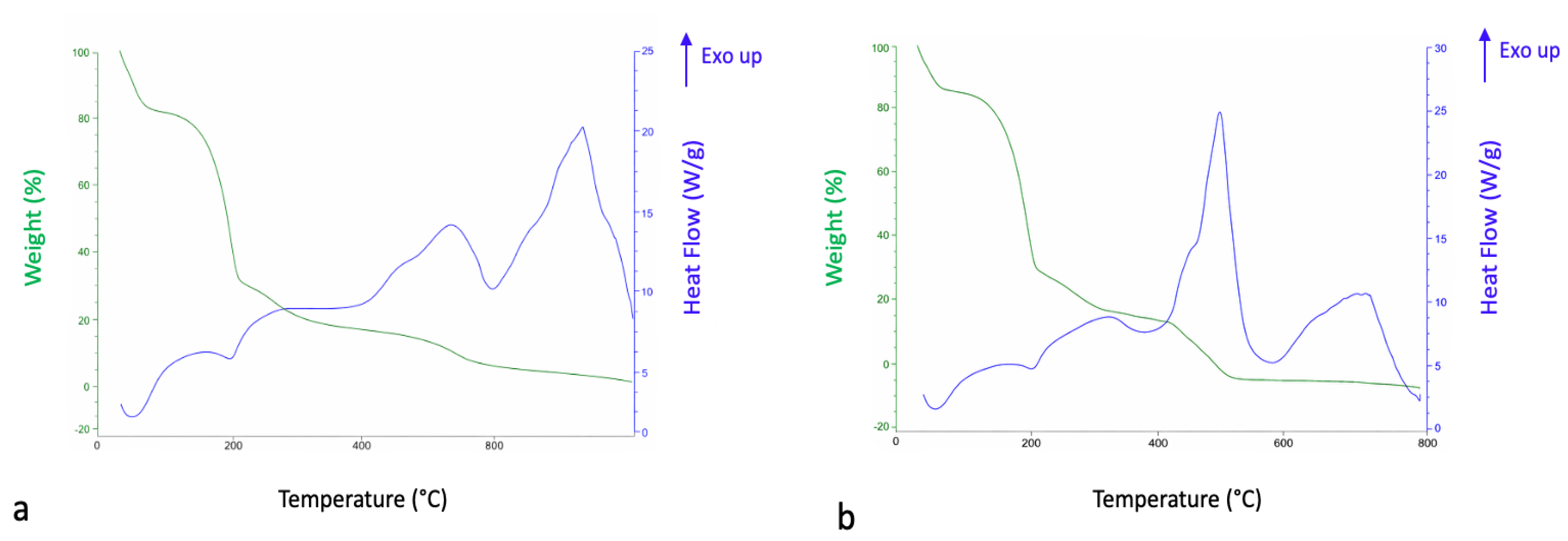 Coatings 16 00124 g002