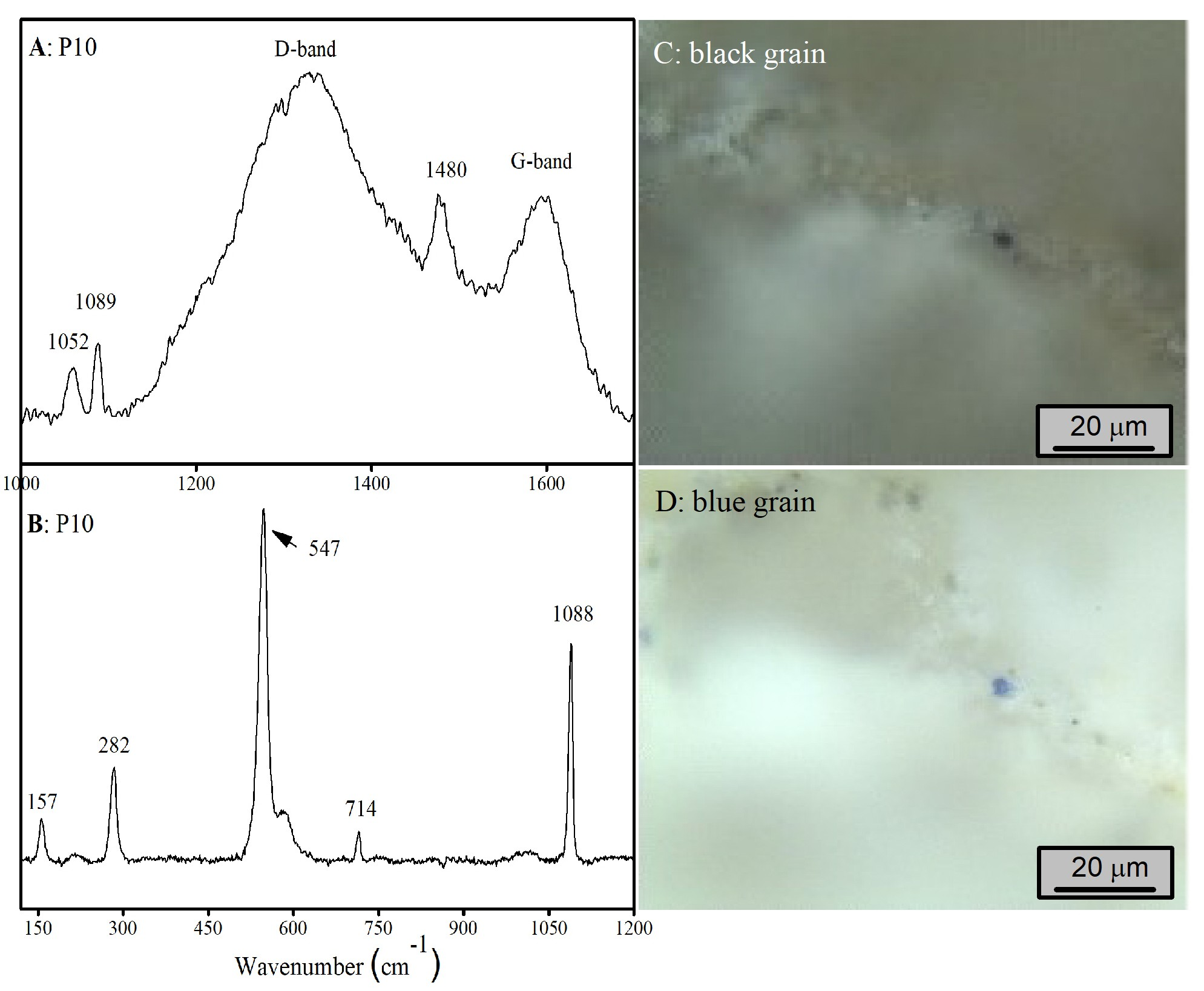 Coatings 16 00142 g009