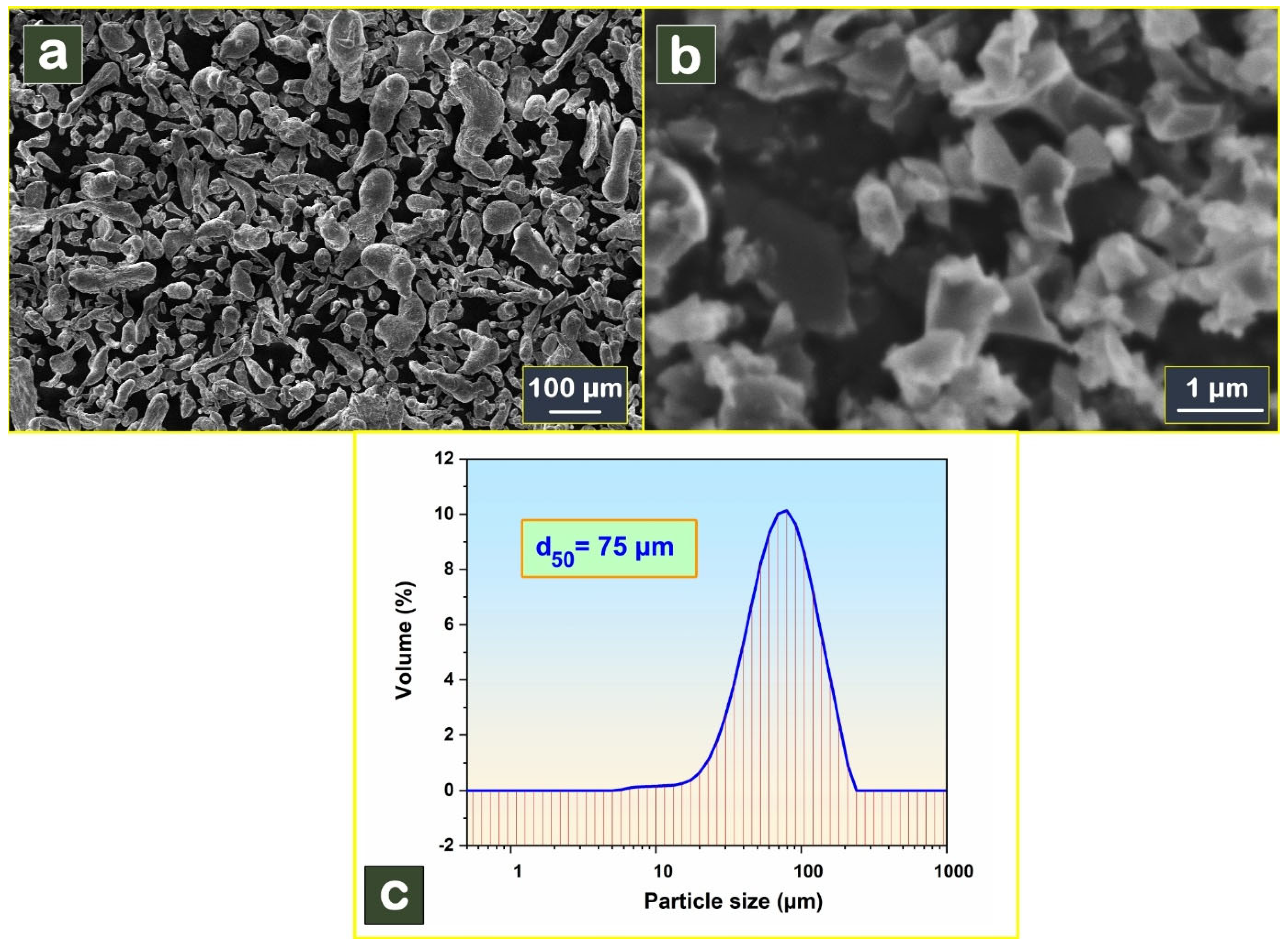 Coatings 16 00143 g001