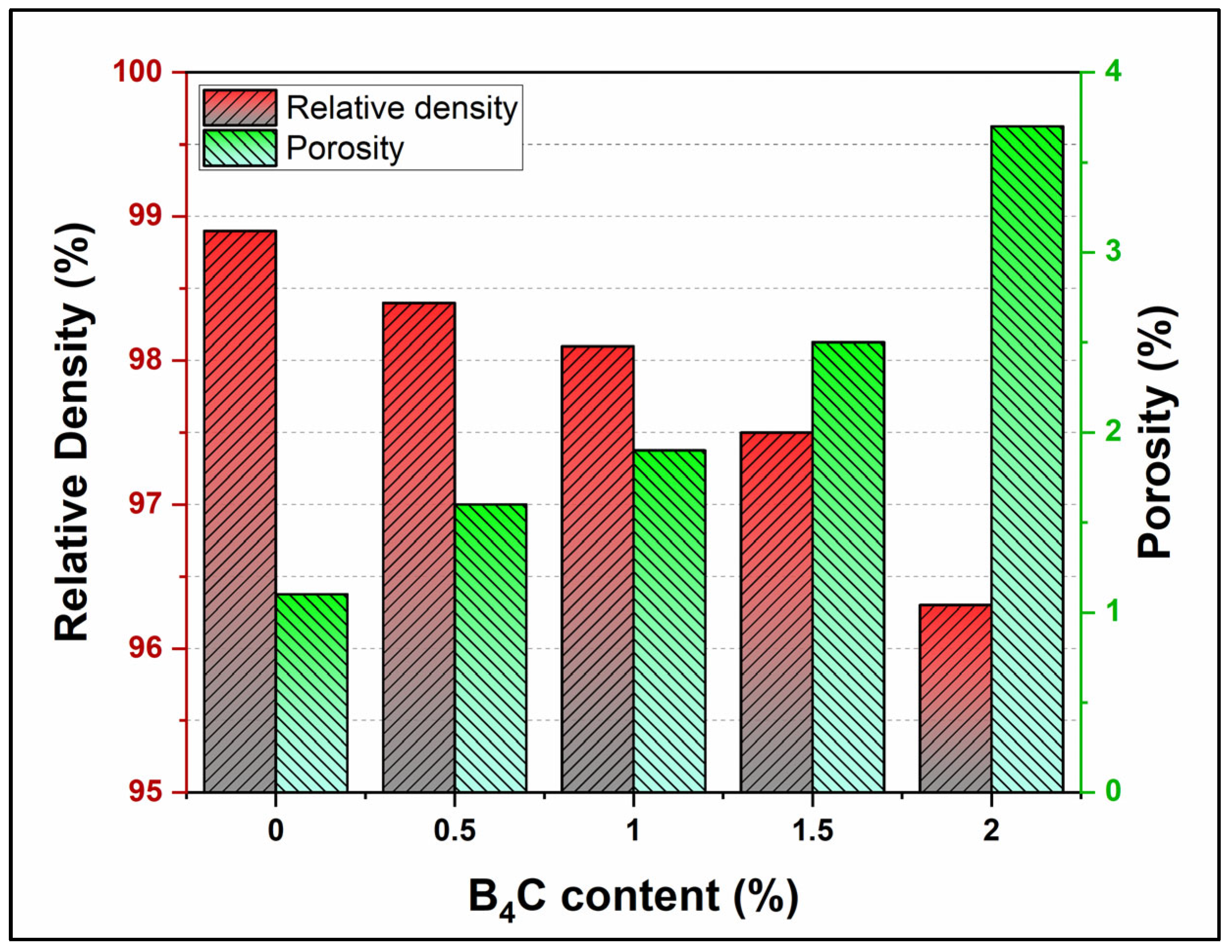 Coatings 16 00143 g007