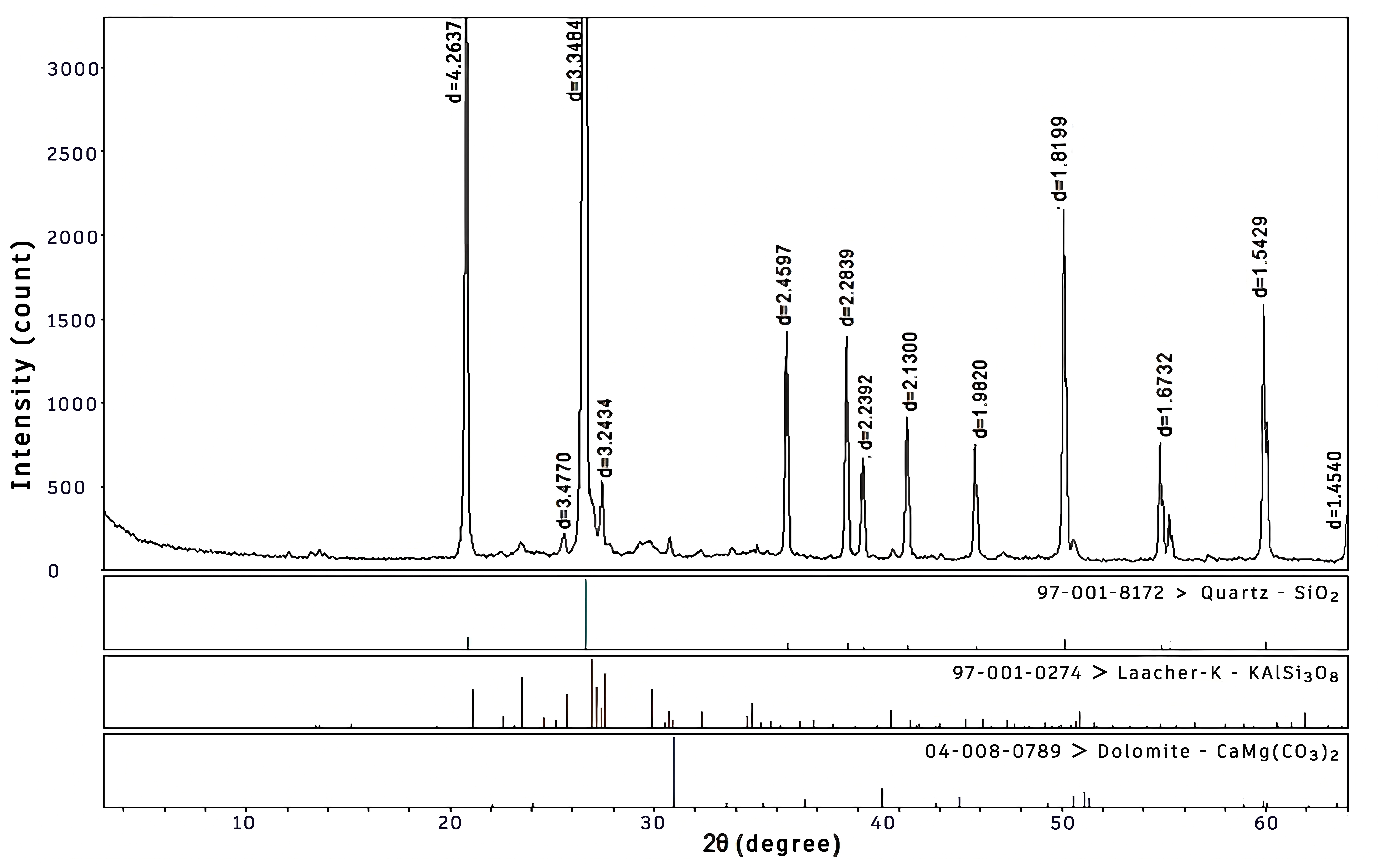 Coatings 16 00145 g004 Coatings 16 00145 g004