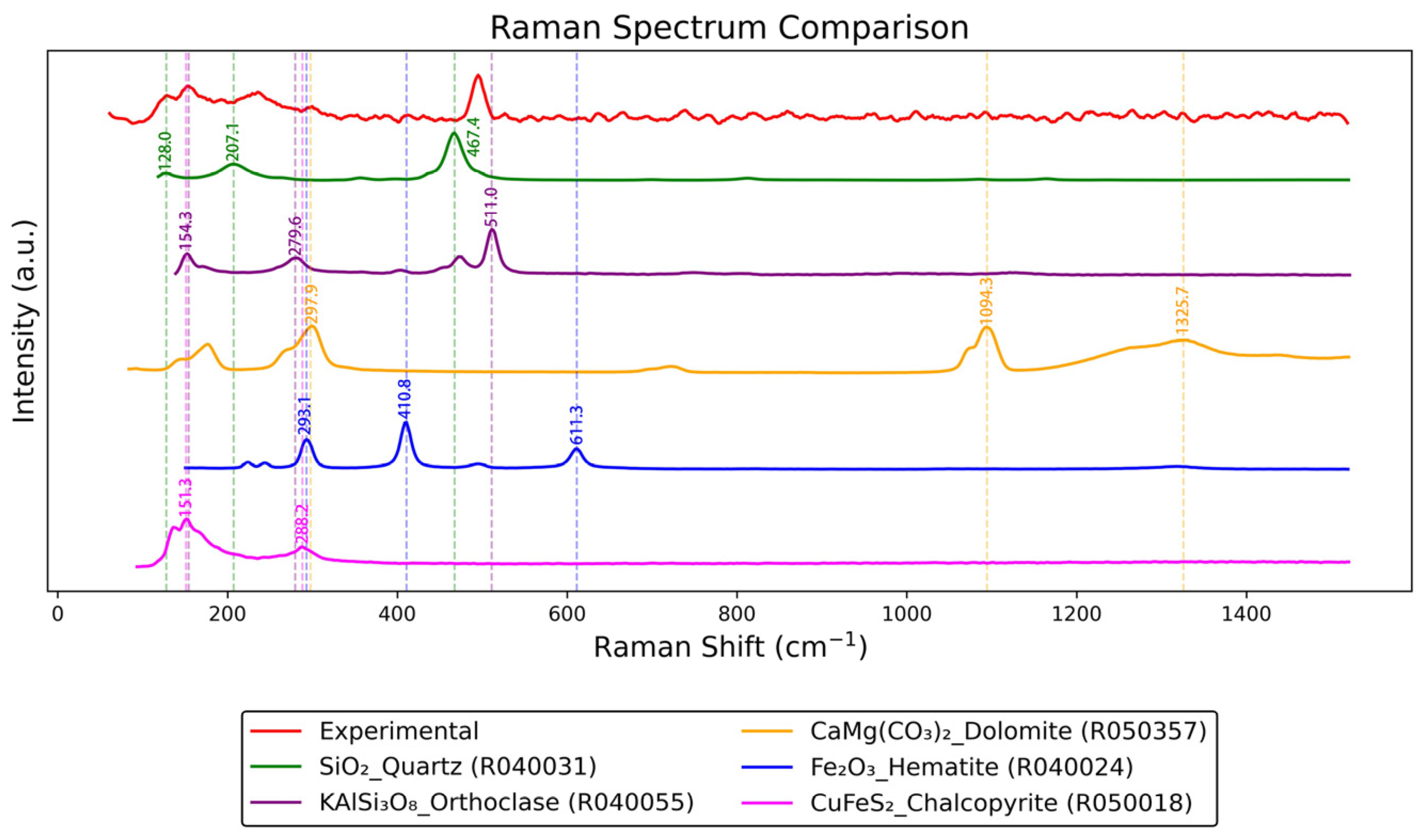 Coatings 16 00145 g005 Coatings 16 00145 g005