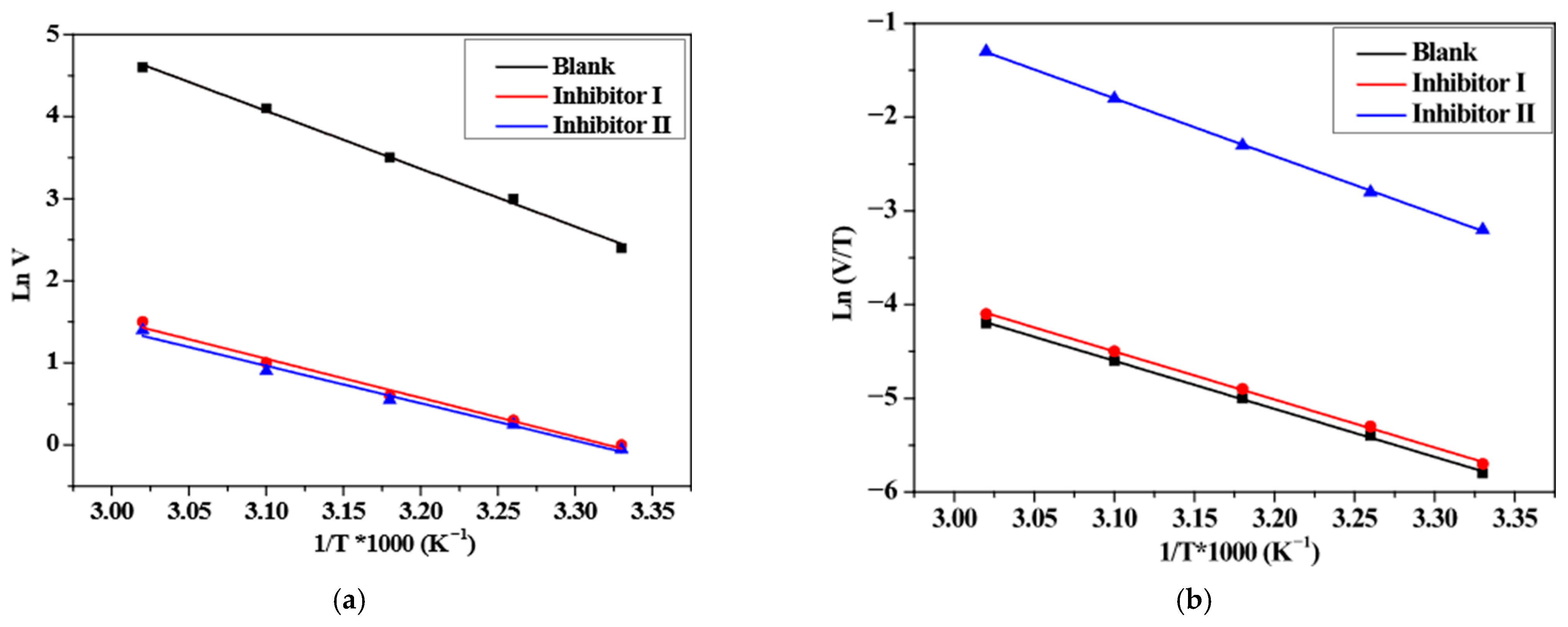 Coatings 16 00148 g004
