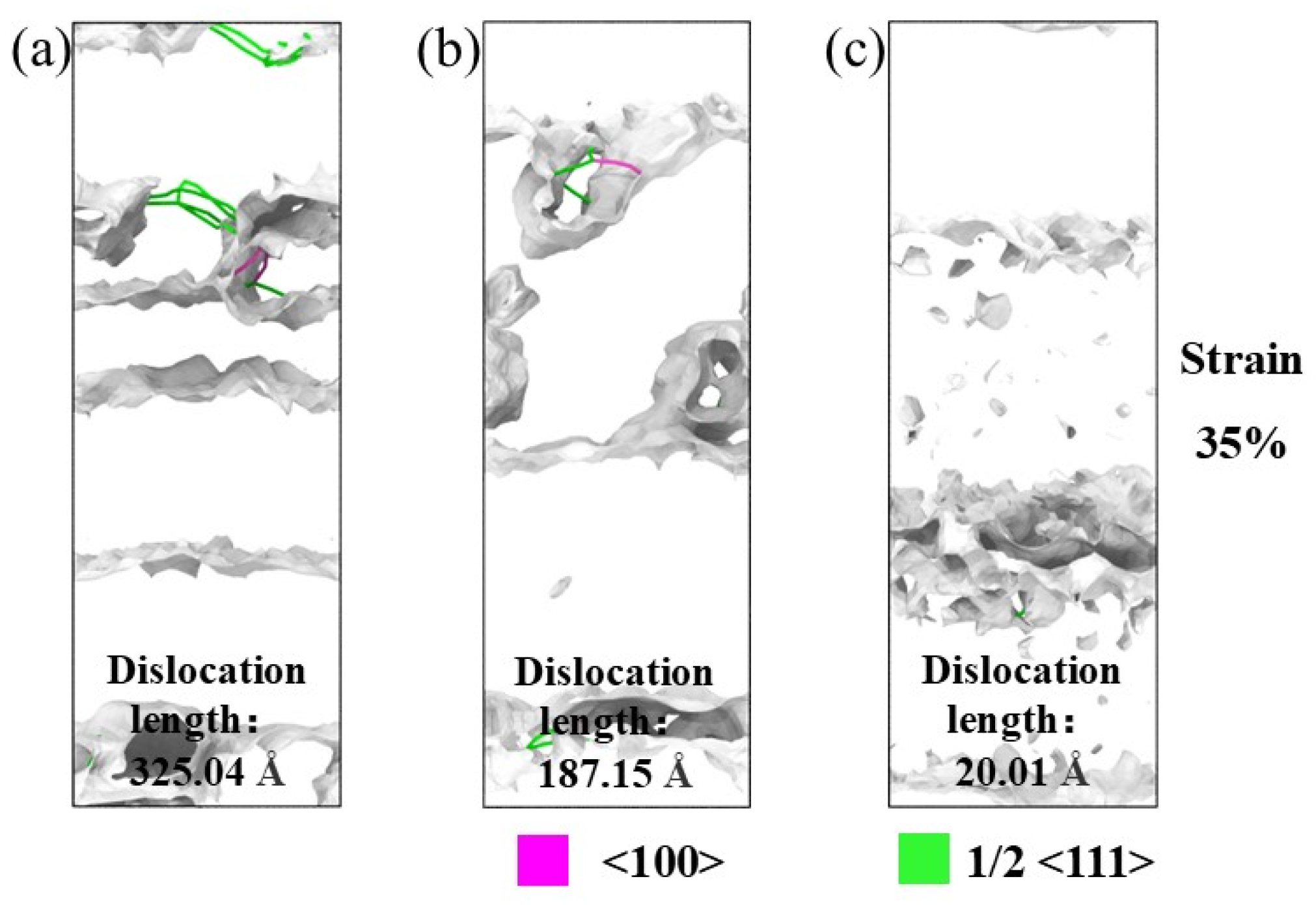 Coatings 16 00168 g004