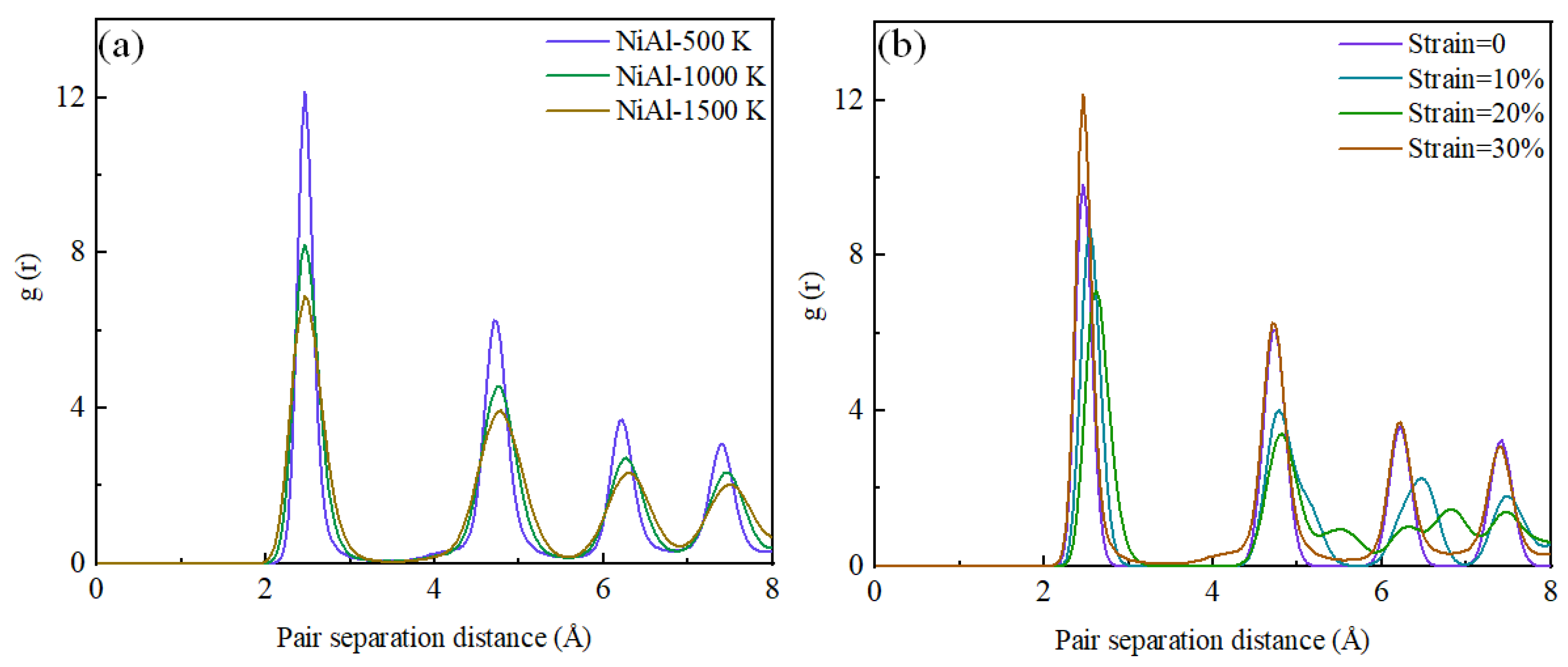 Coatings 16 00168 g006