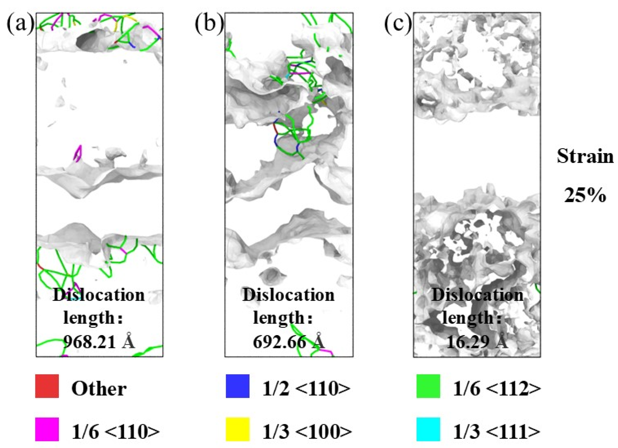 Coatings 16 00168 g009