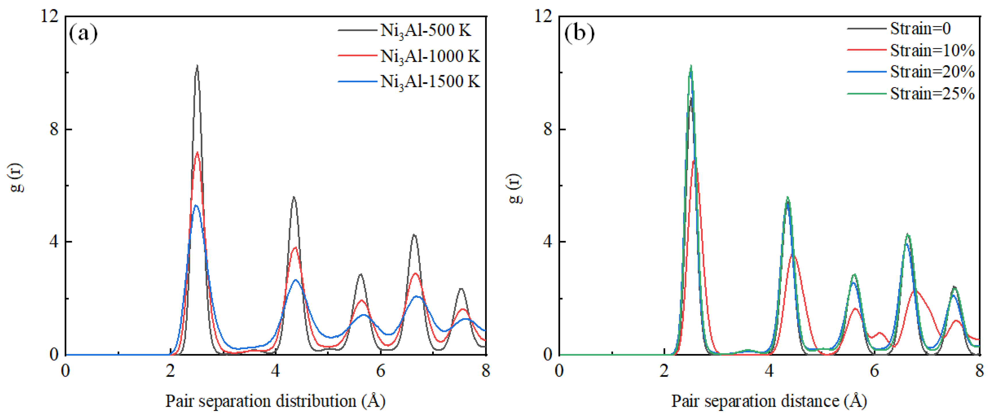 Coatings 16 00168 g011