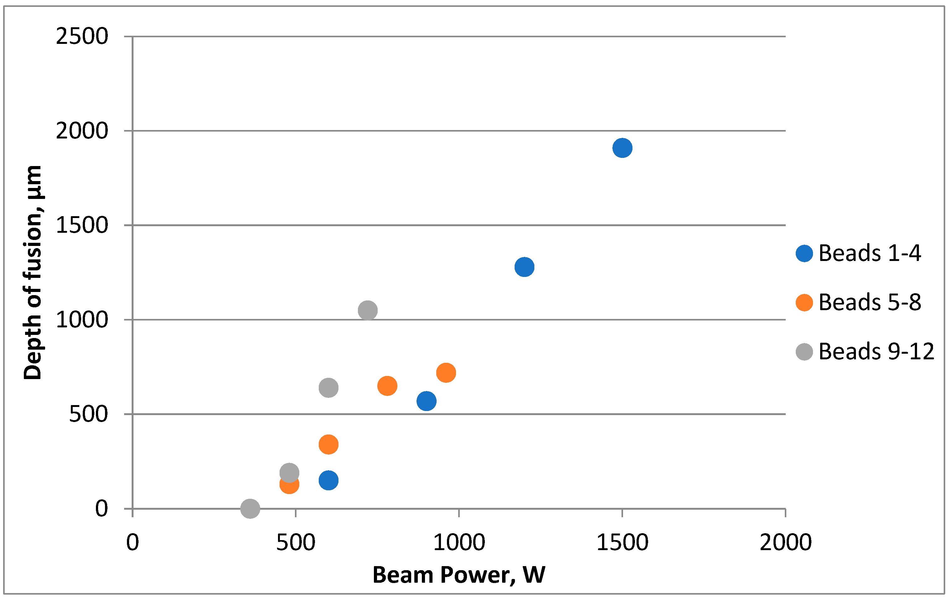Coatings 16 00175 g004