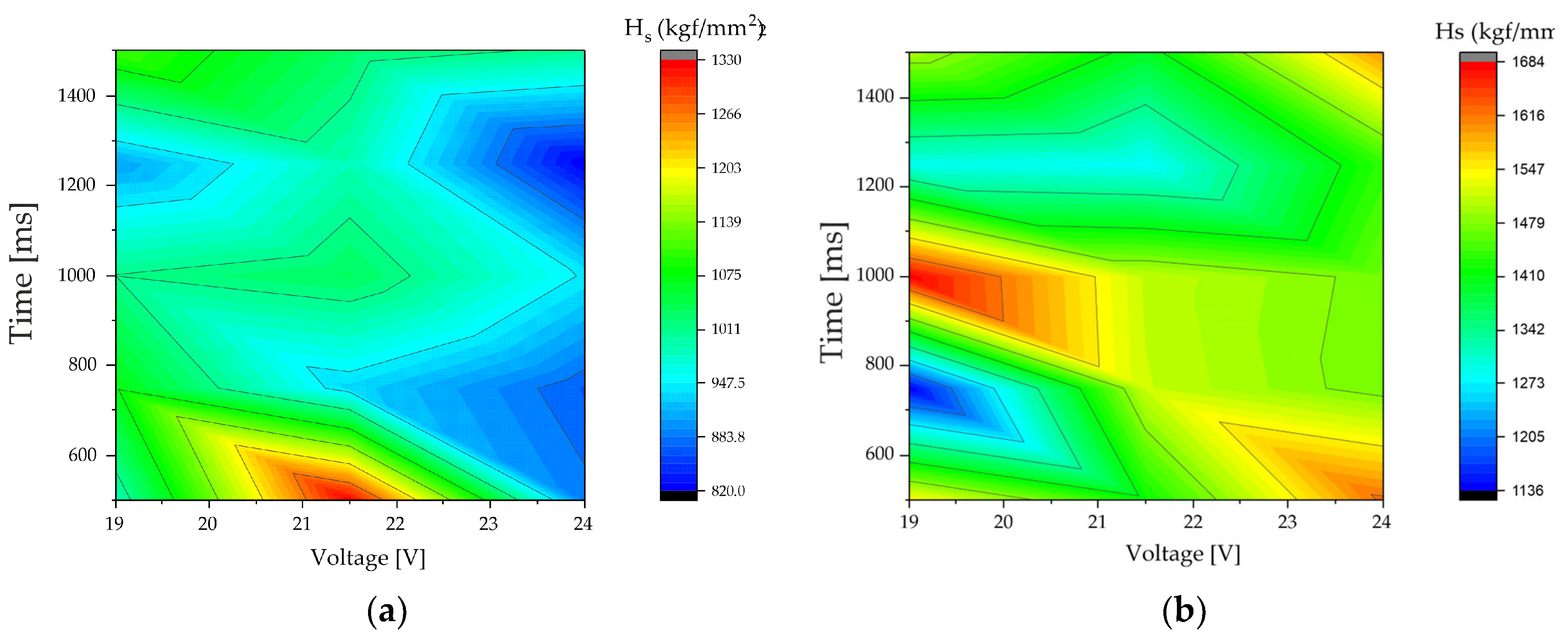 Coatings 16 00178 g017a
