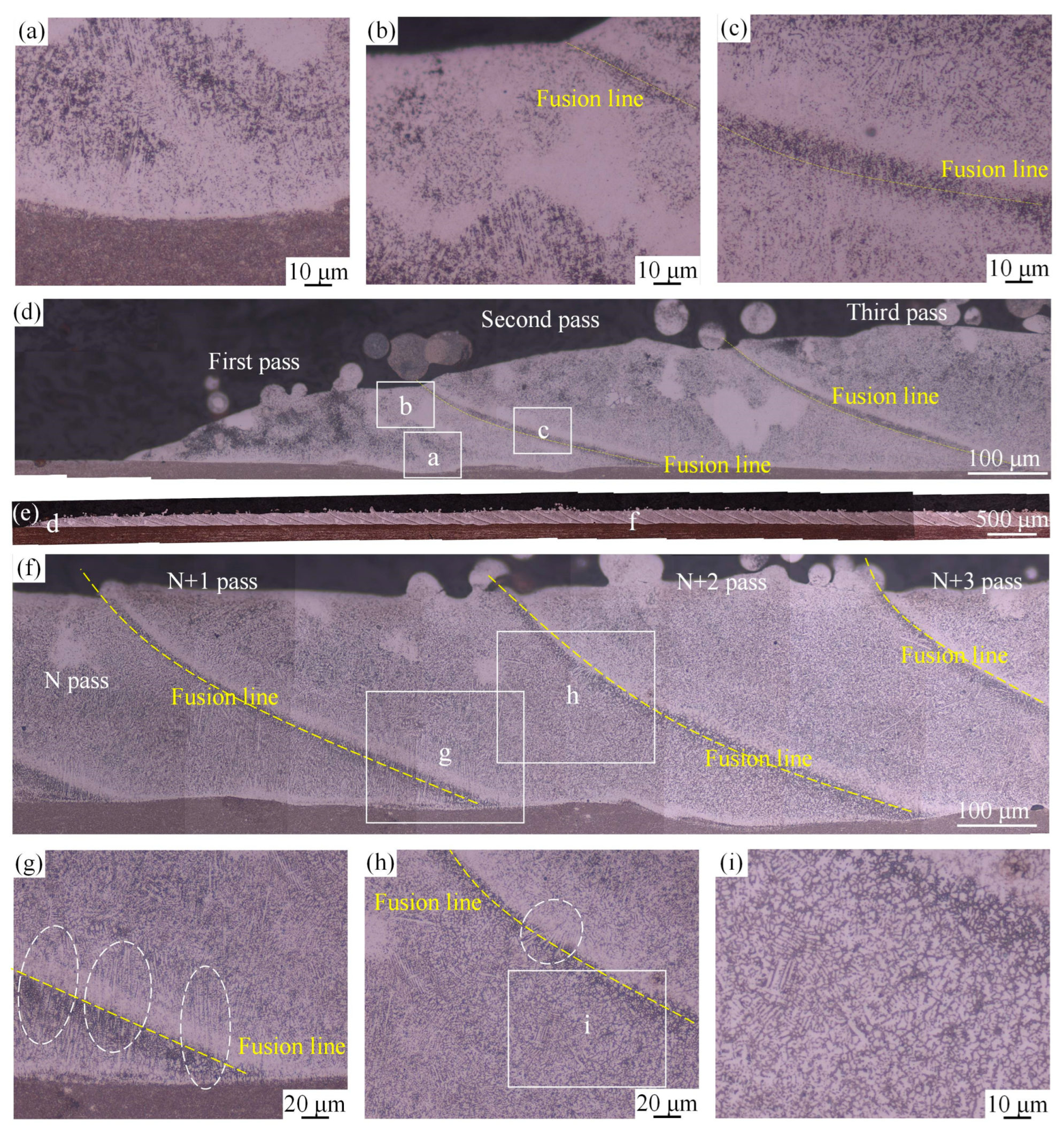 Coatings 16 00179 g010 Coatings 16 00179 g010