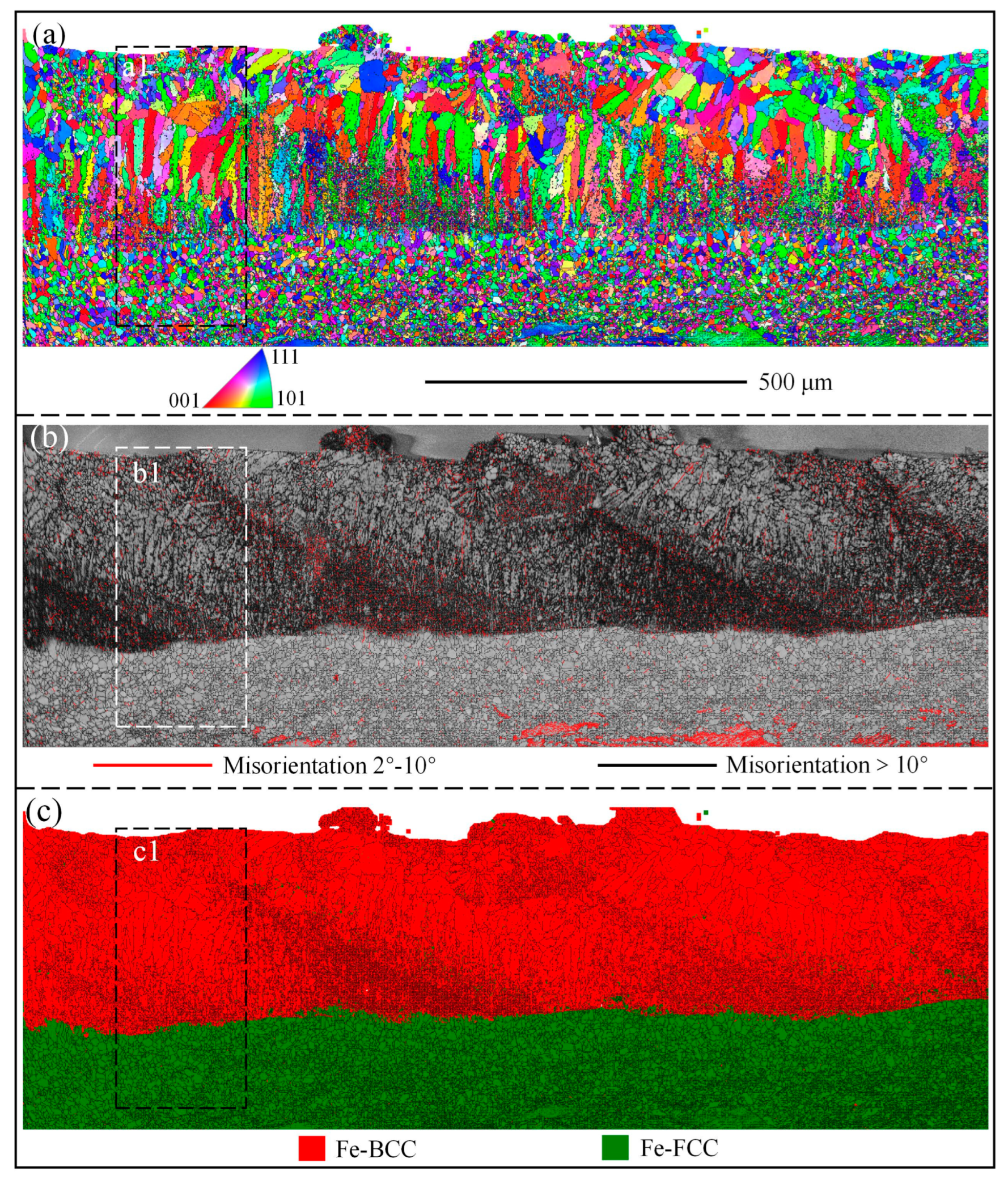 Coatings 16 00179 g014 Coatings 16 00179 g014