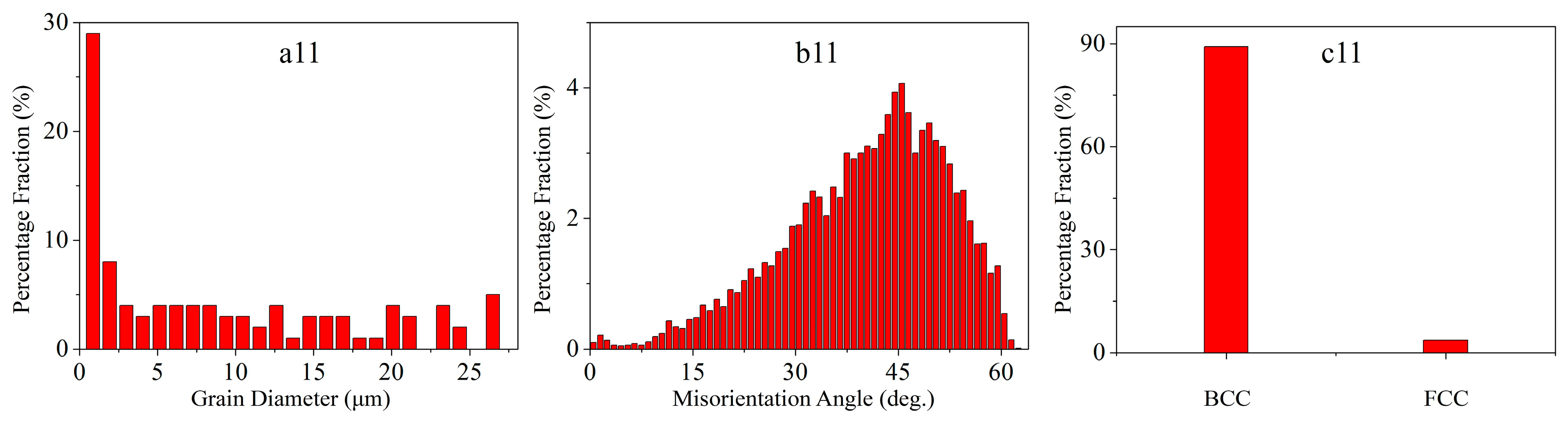Coatings 16 00179 g016 Coatings 16 00179 g016