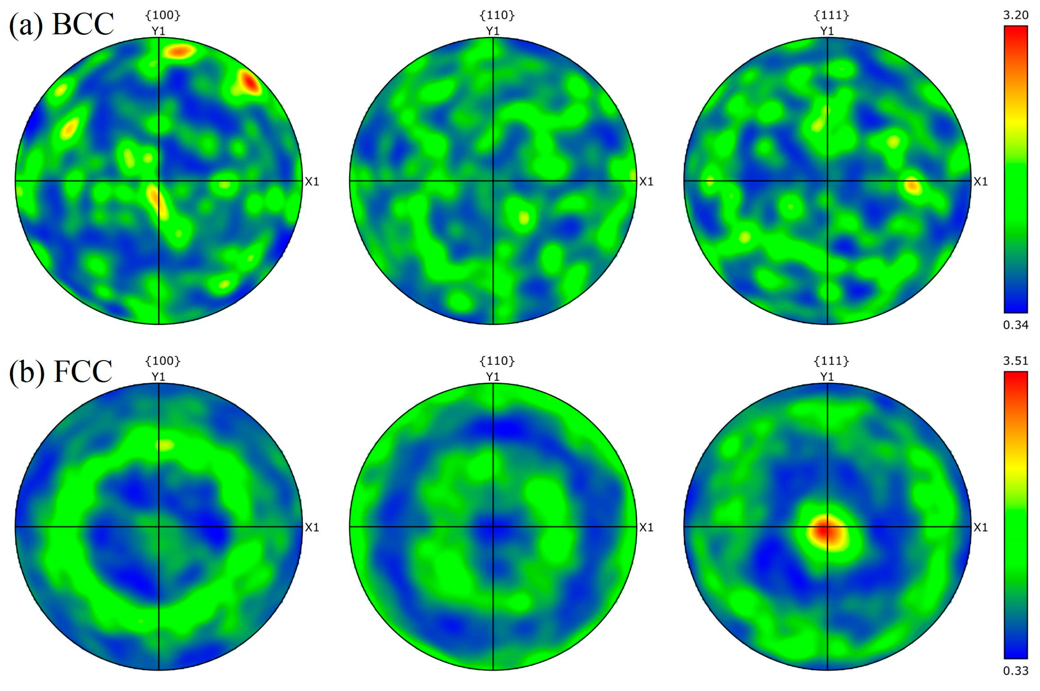 Coatings 16 00179 g017 Coatings 16 00179 g017