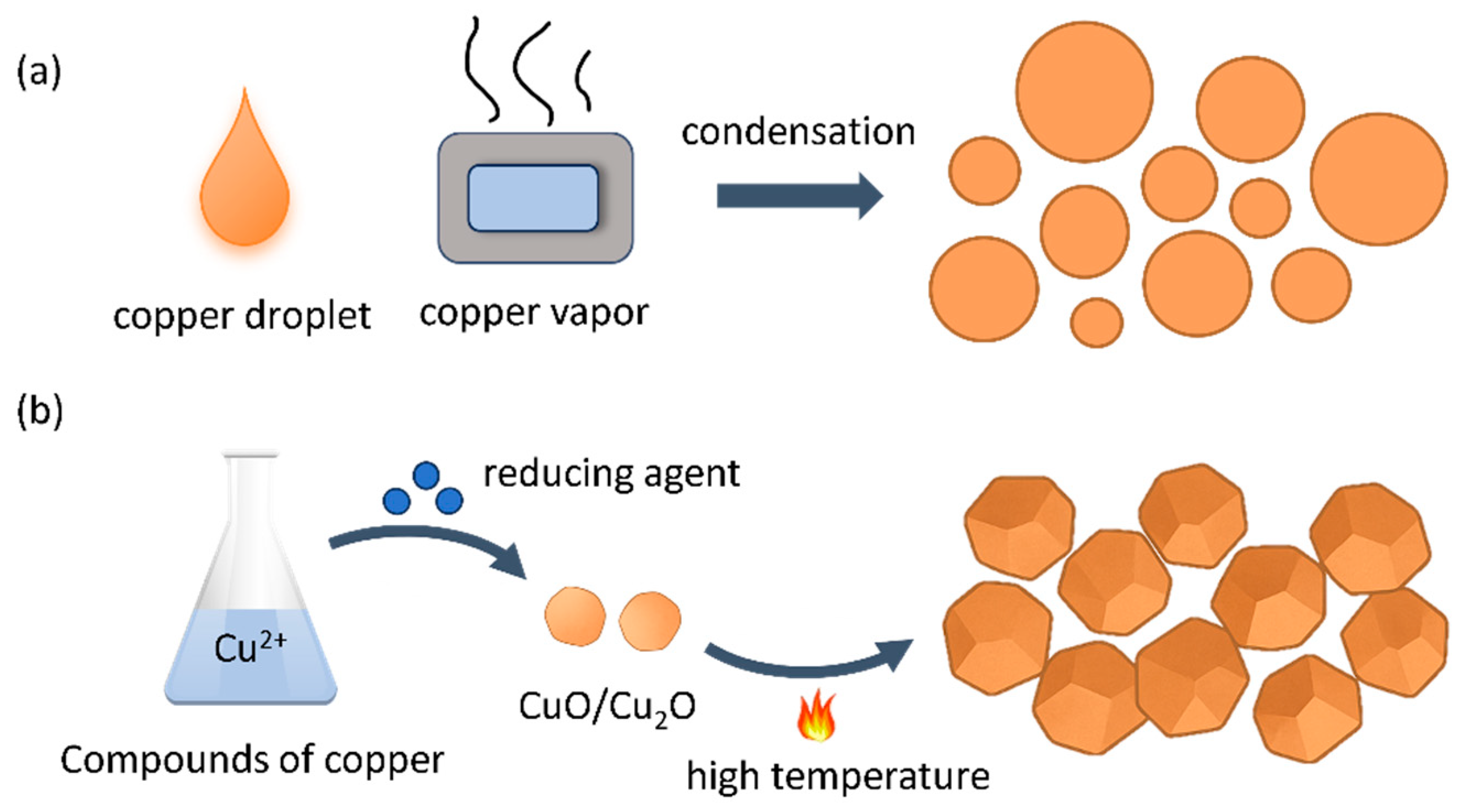Coatings 16 00183 g002