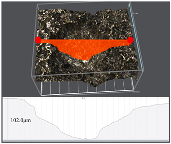 Coatings 16 00184 i004