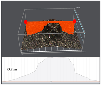 Coatings 16 00184 i006