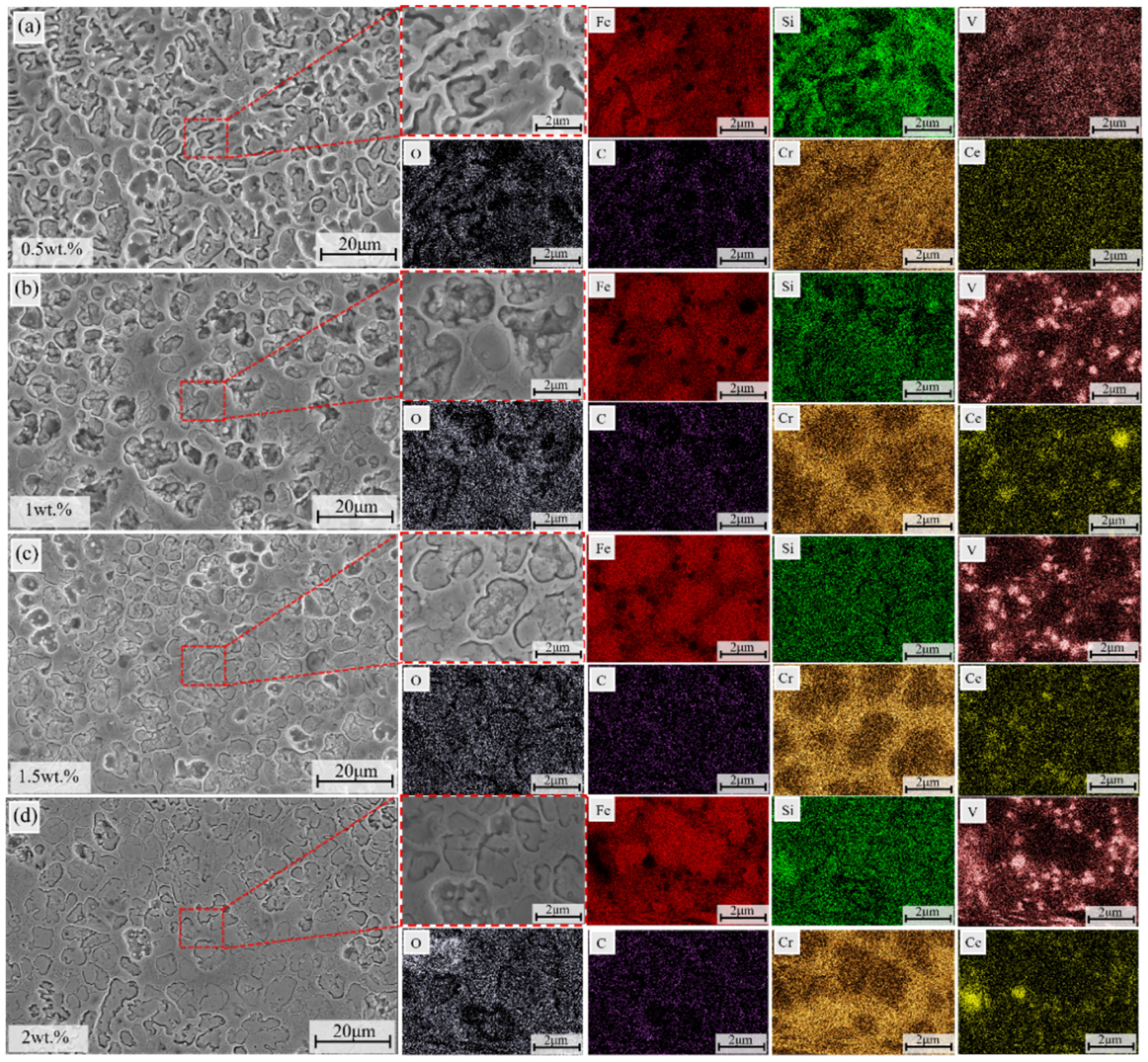 Coatings 16 00187 g012
