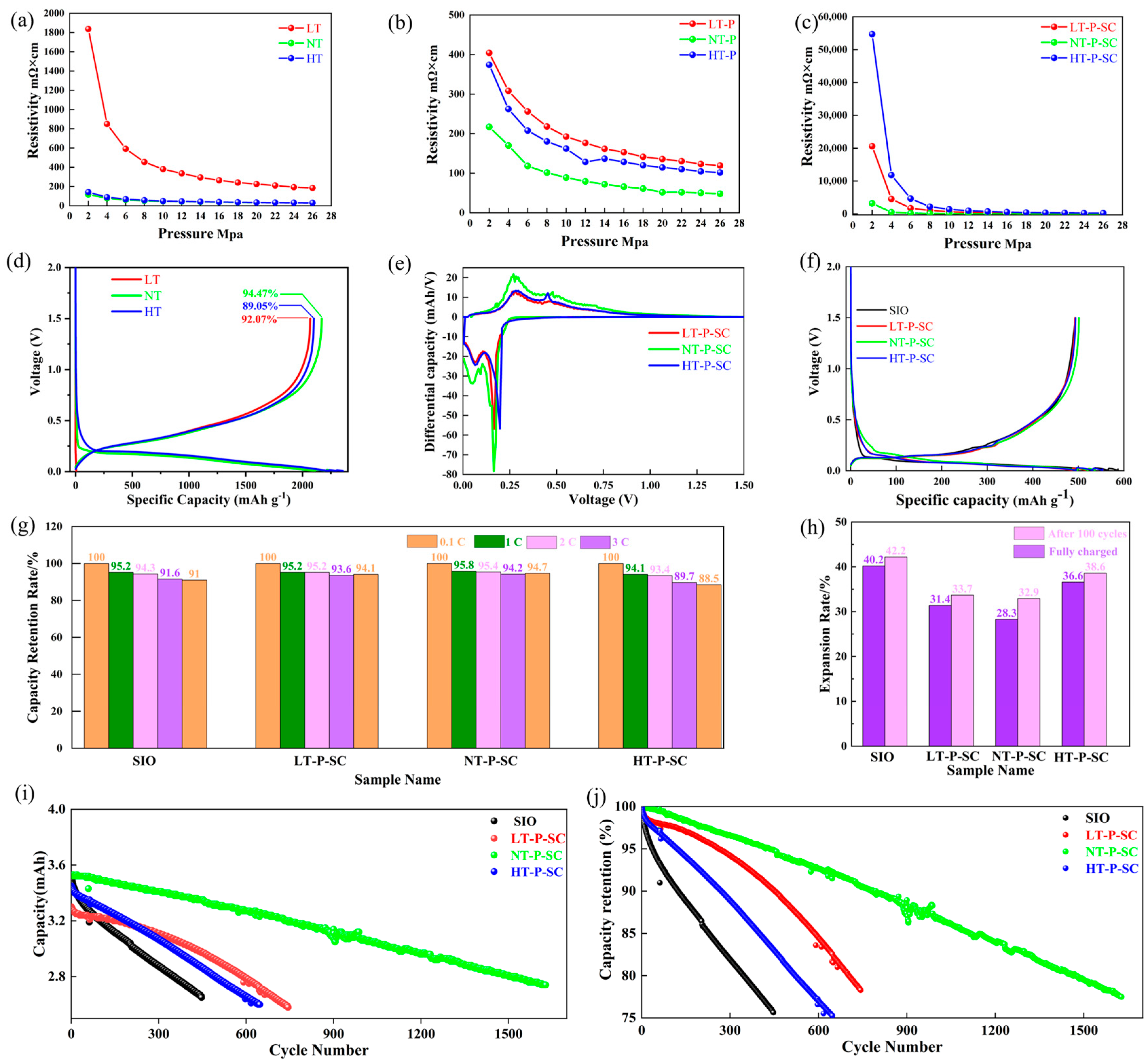 Coatings 16 00188 g008