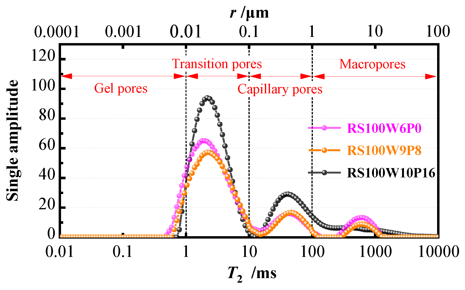 Coatings 16 00192 g014