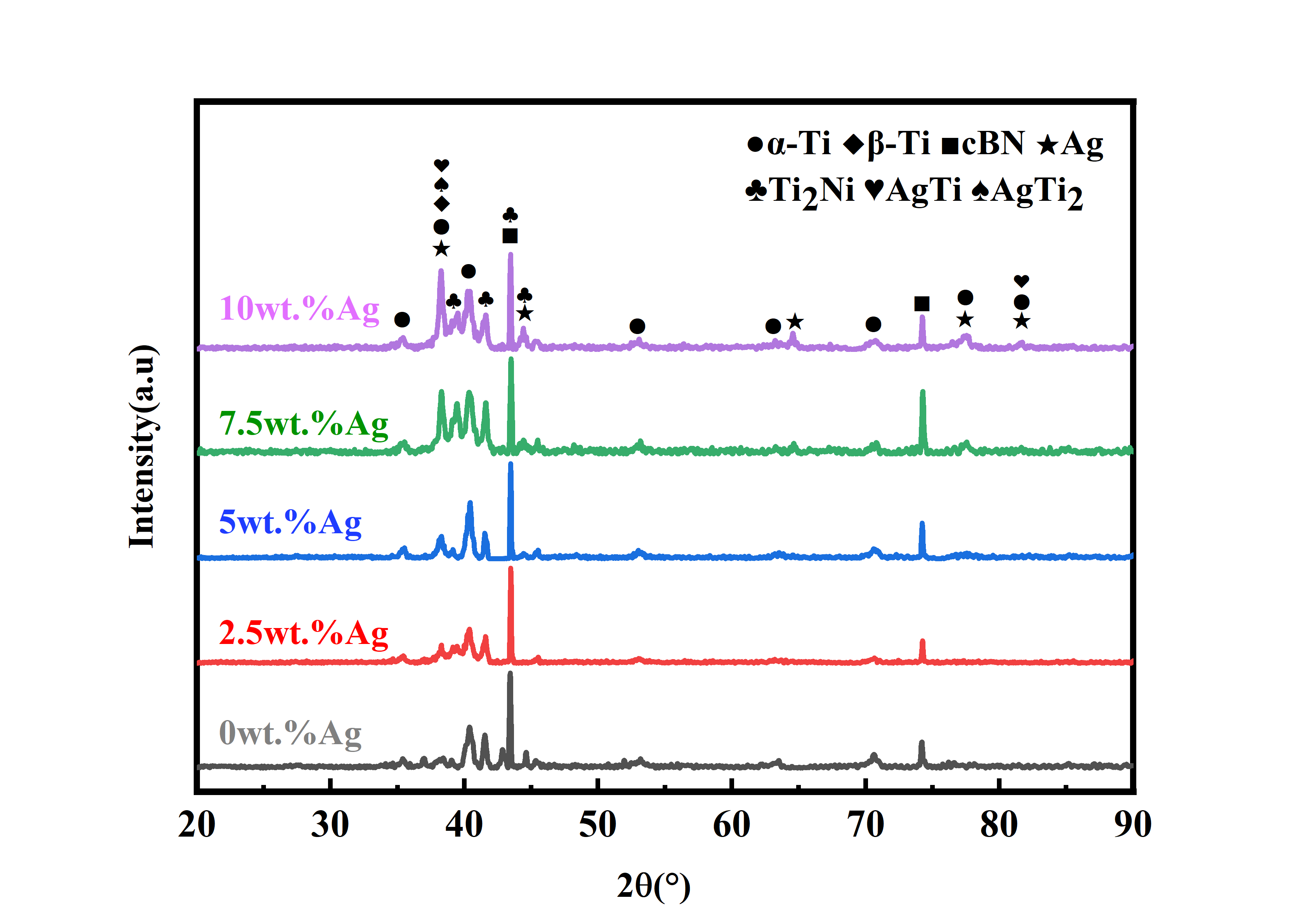 Coatings 16 00196 g004