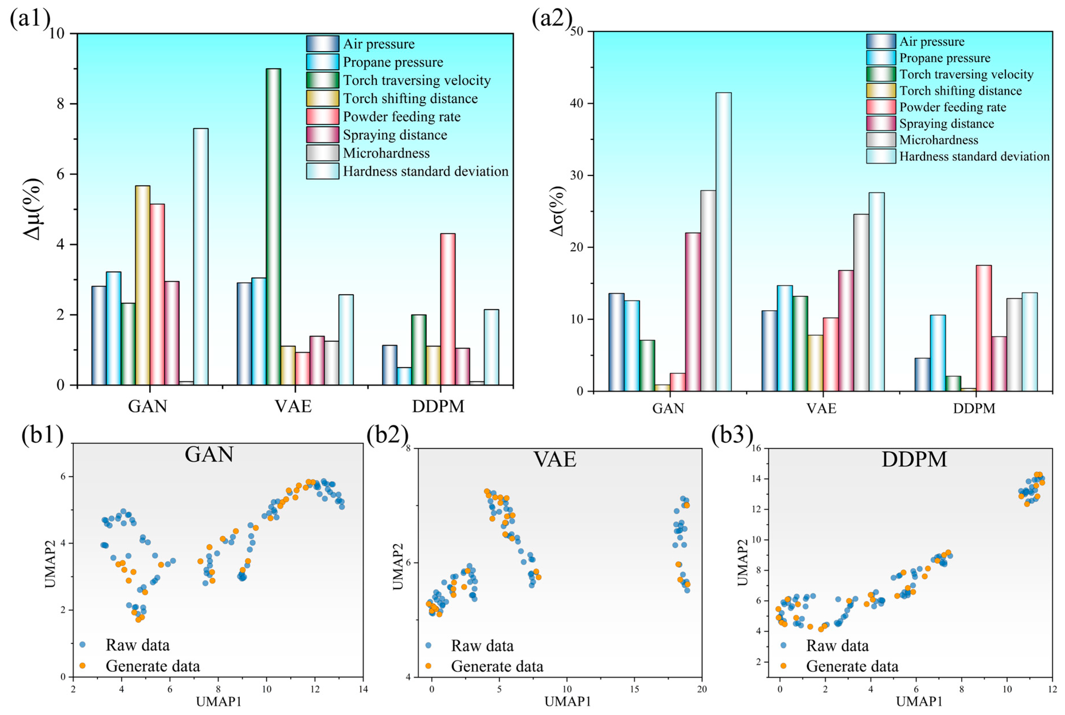 Coatings 16 00199 g005