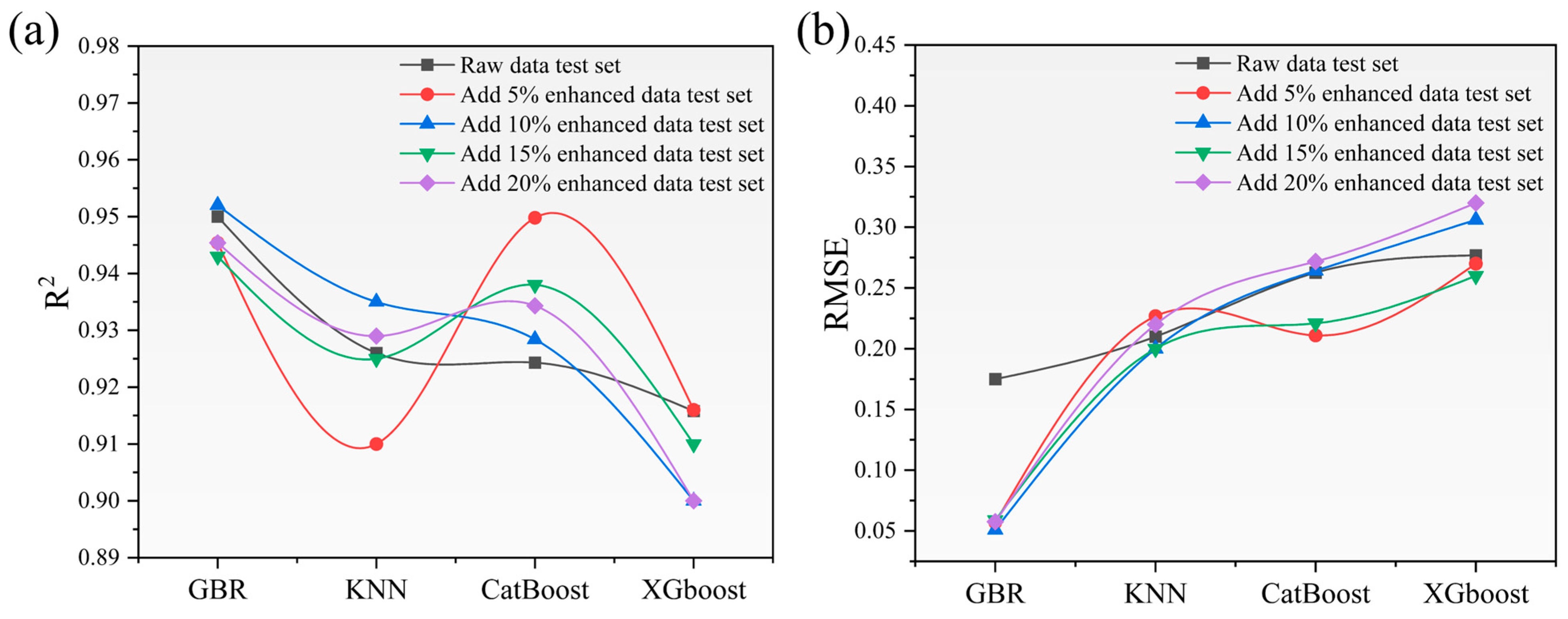 Coatings 16 00199 g006