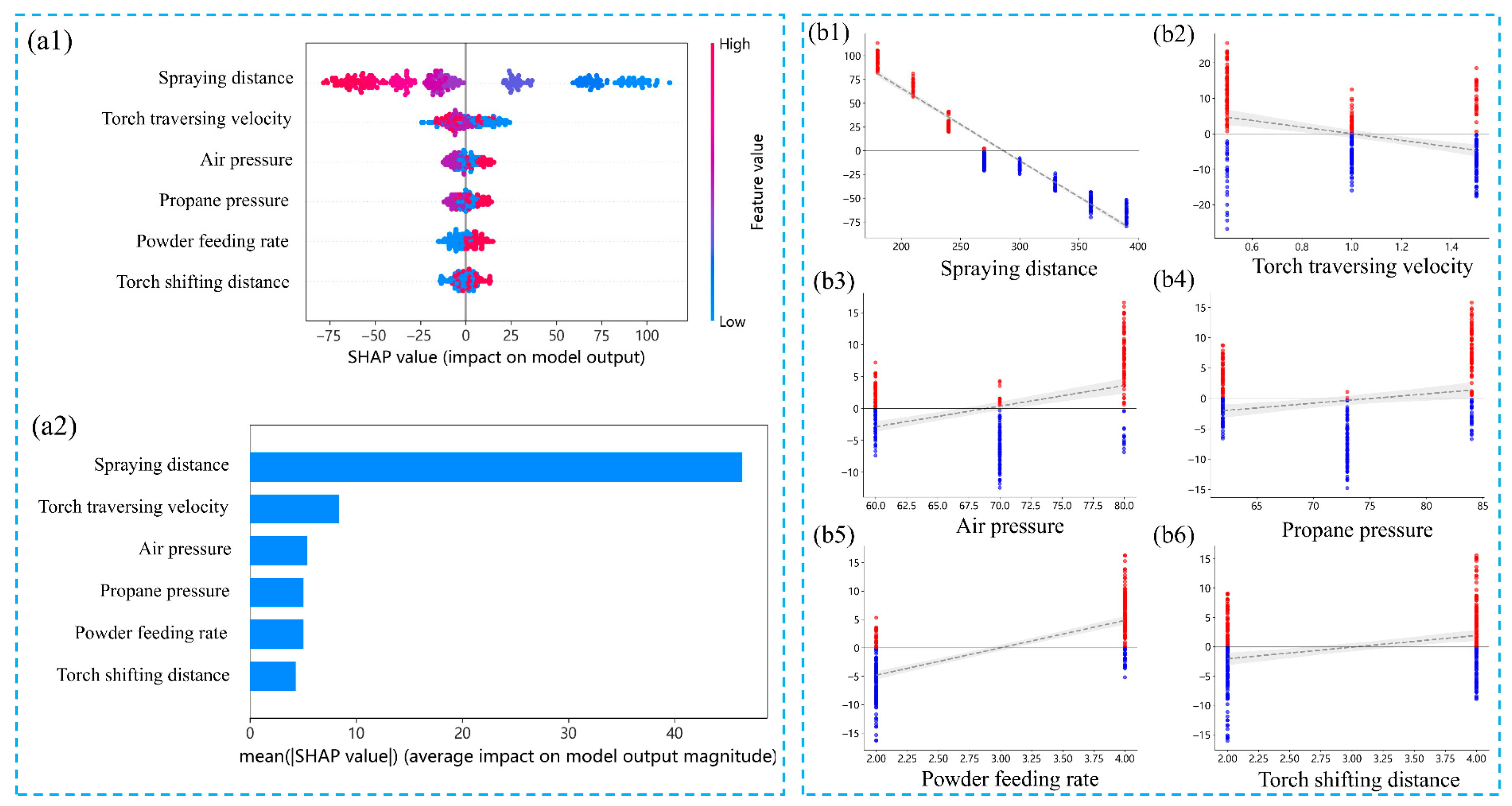 Coatings 16 00199 g007