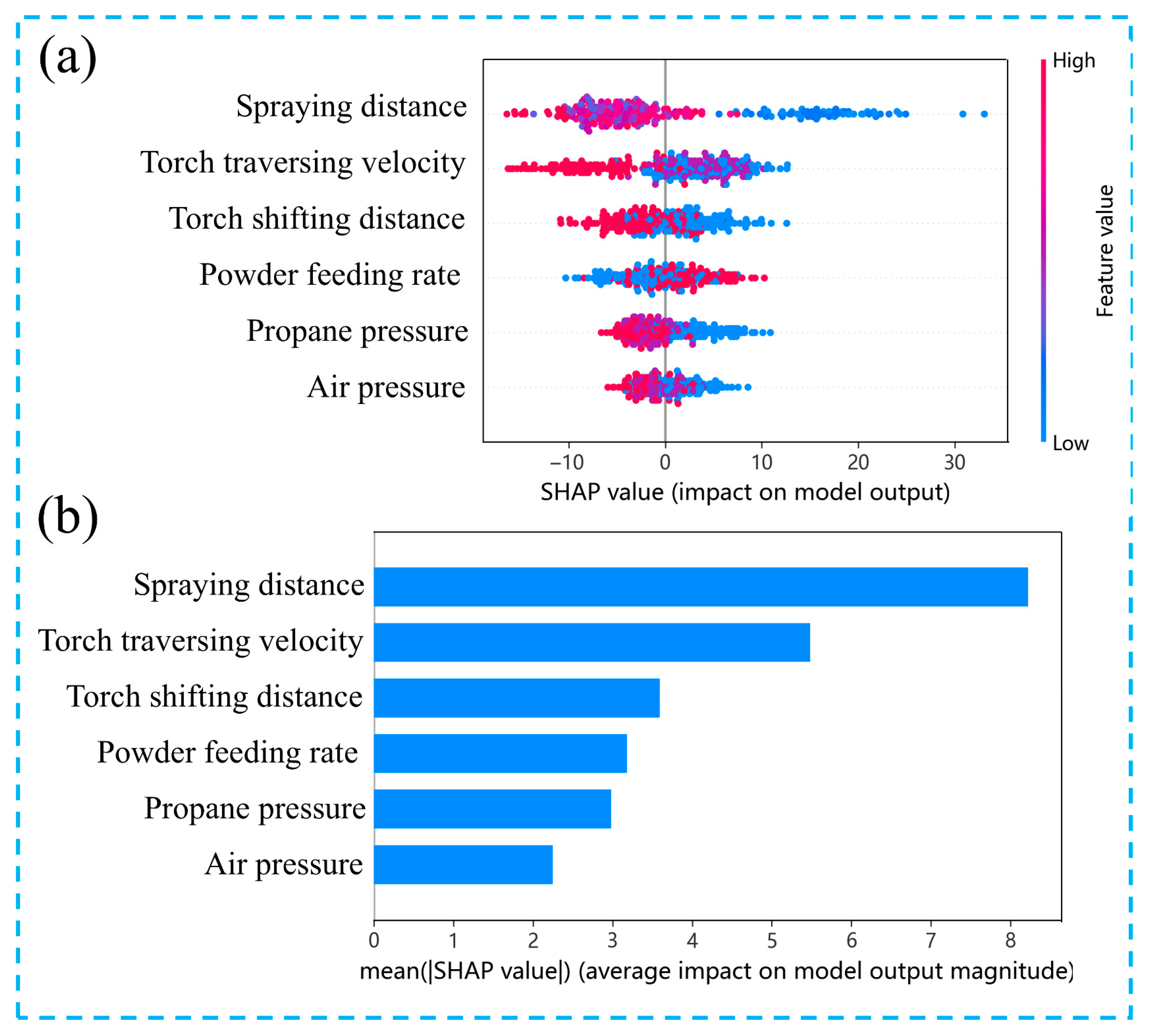 Coatings 16 00199 g009